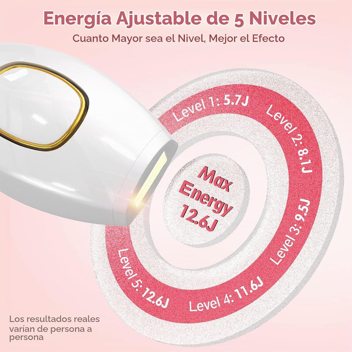 Playexen Depilación láser IPL, dispositivo de depilación láser para...