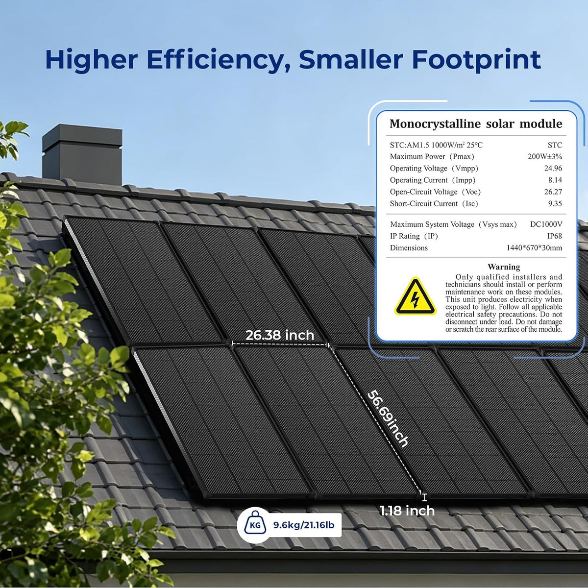 AeternaSol Paneles solares de 800 W, 4 paneles solares de 200 vatio...
