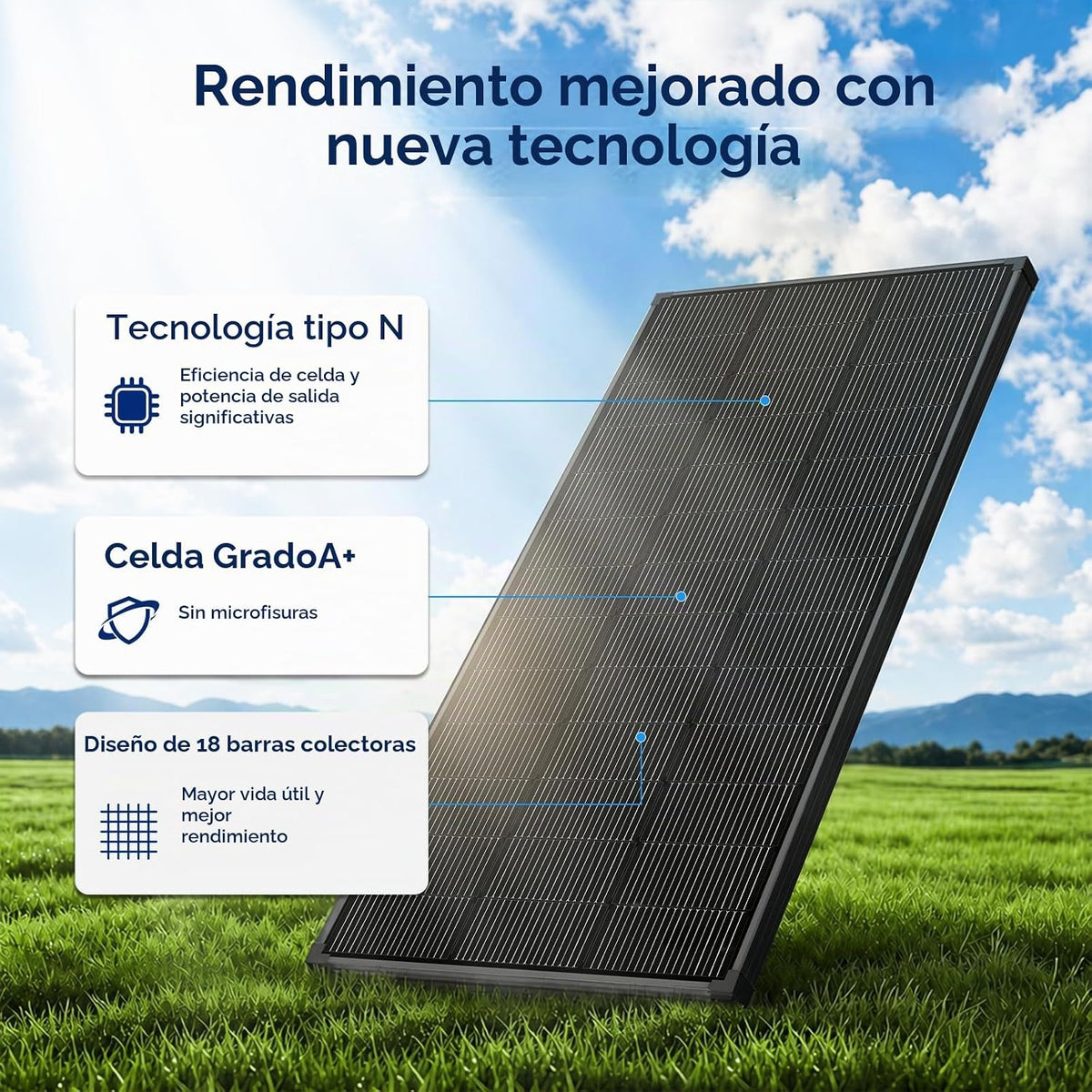 200 paneles solares del vatio N-tipo 18BB el panel solar 25,6% de a...