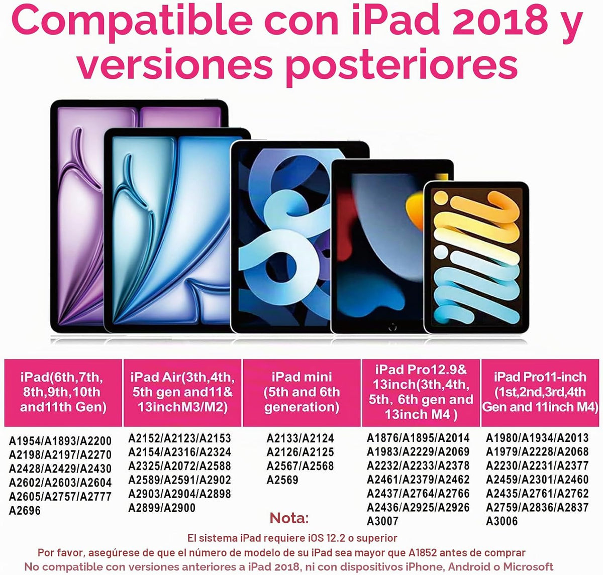 Lápiz capacitivo para iPad 2018-2025 con rechazo de palma, lápiz Ap...