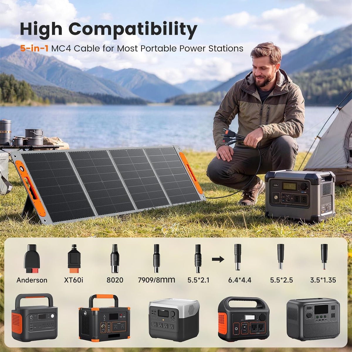 TWELSEAVAN - Panel solar portátil de 120 W para central eléctrica |...