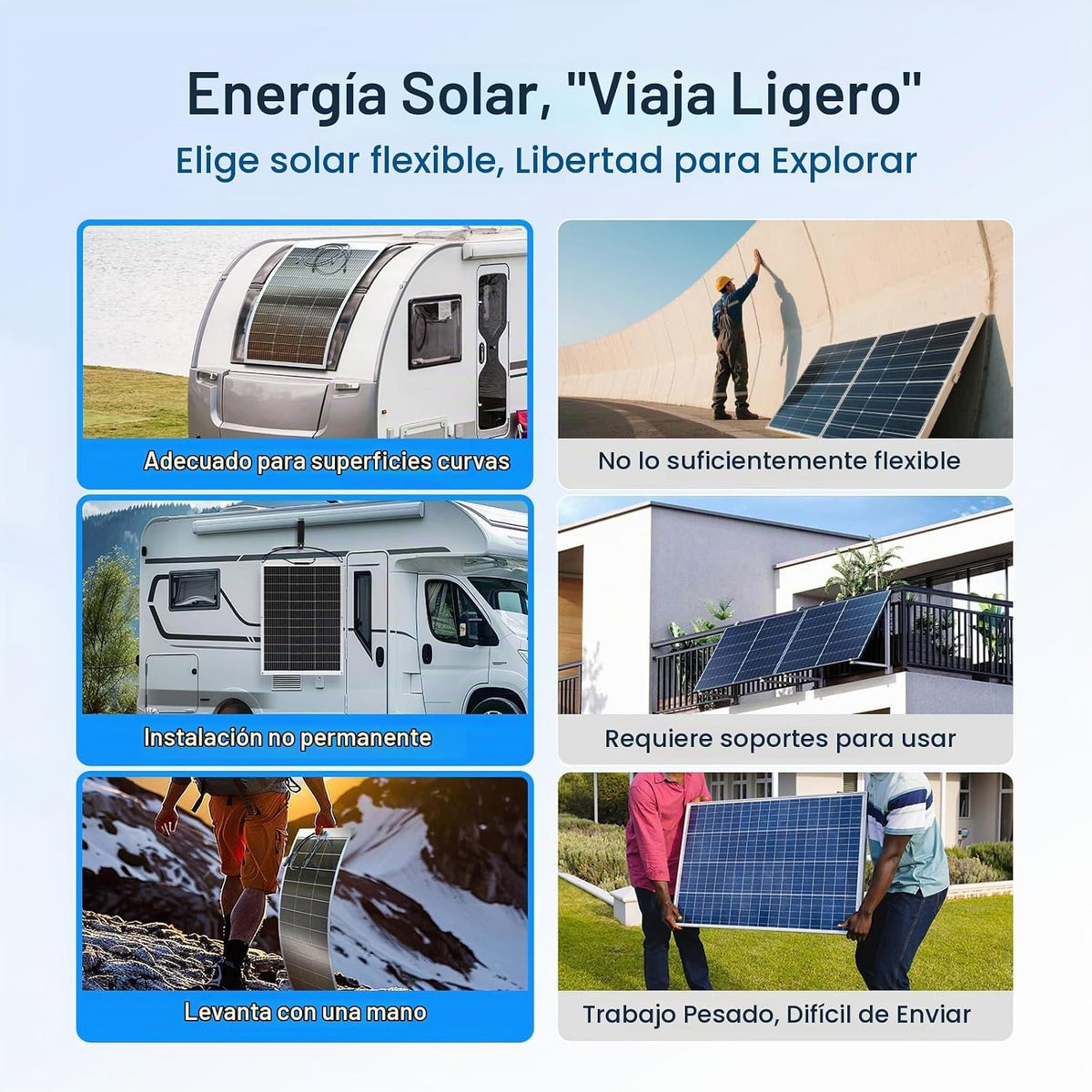 ECO-WORTHY Paneles solares flexibles de 130 vatios y 18BB, 25% de a...