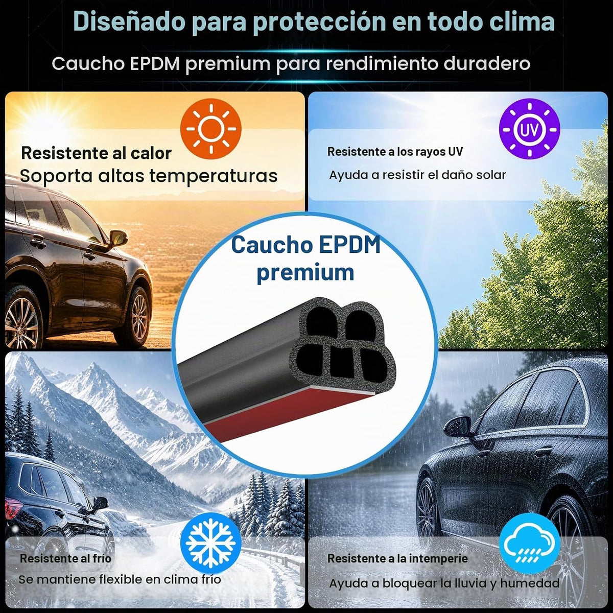 alophoty - Tira de sellado para puerta de automóvil de 5 agujeros,...