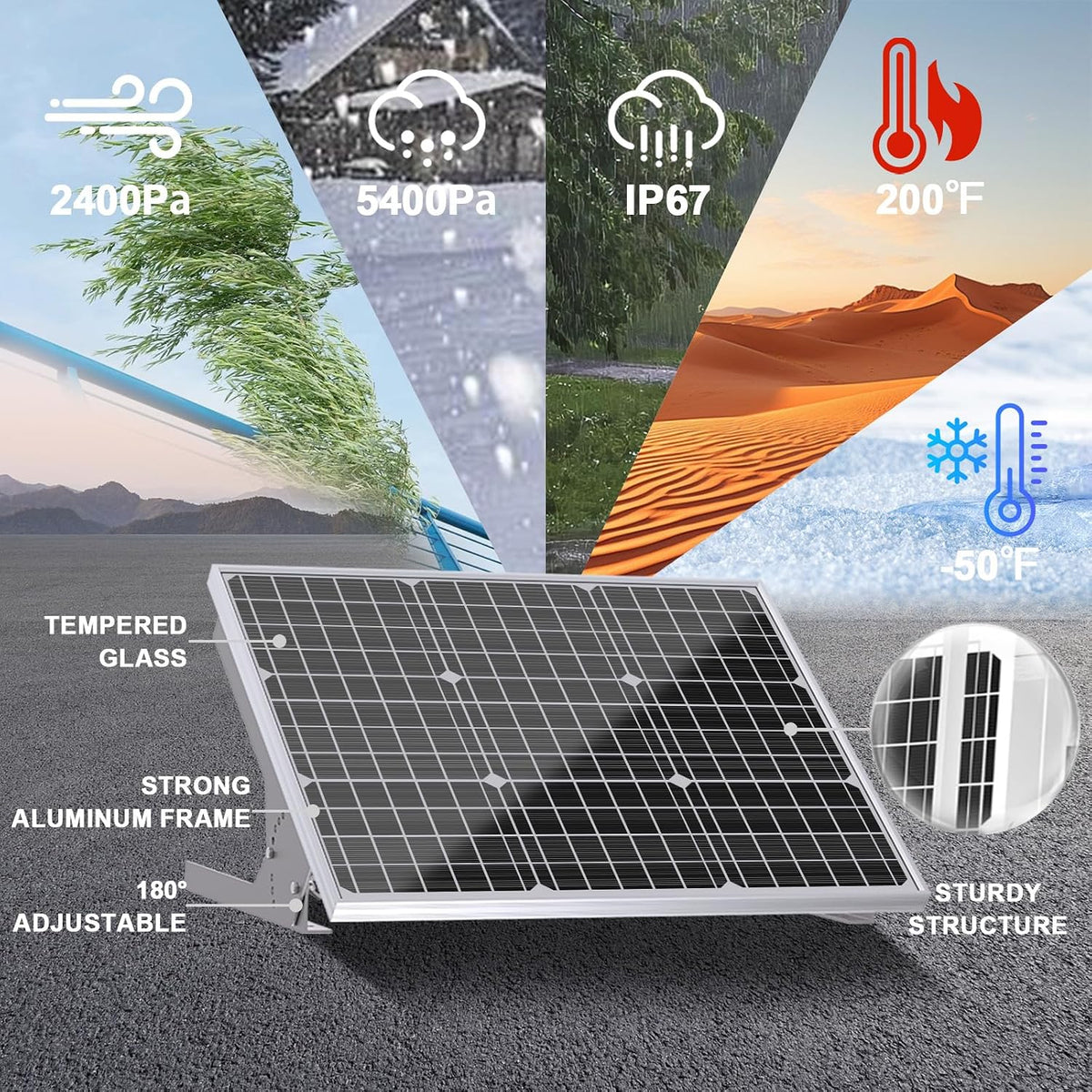 SOLPERK Kit de Panel Solar de 50W\/12V, Cargador de Goteo Mantenedo...