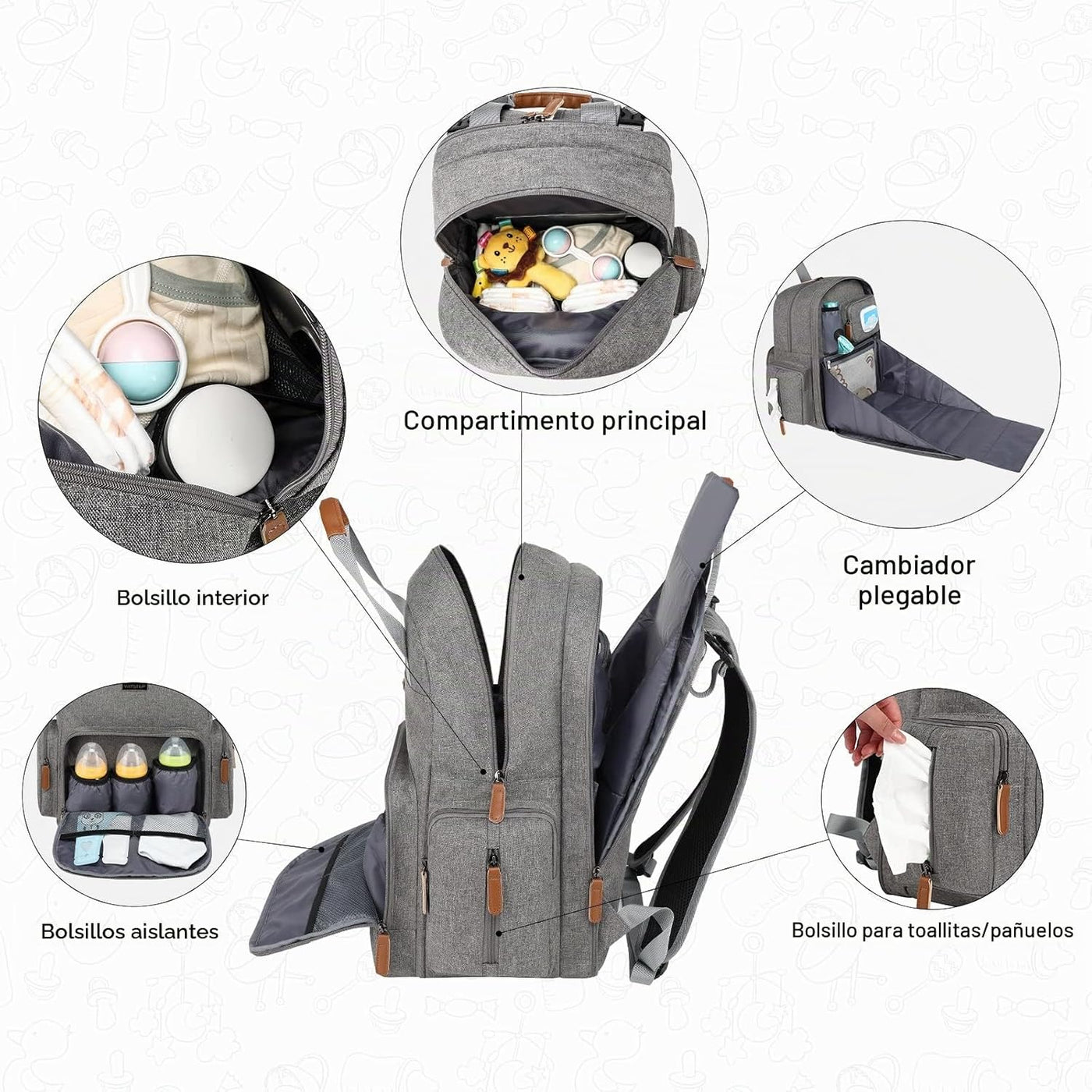 WITSTEP Mochila para pañales con cambiador, organizador de bolsas d...
