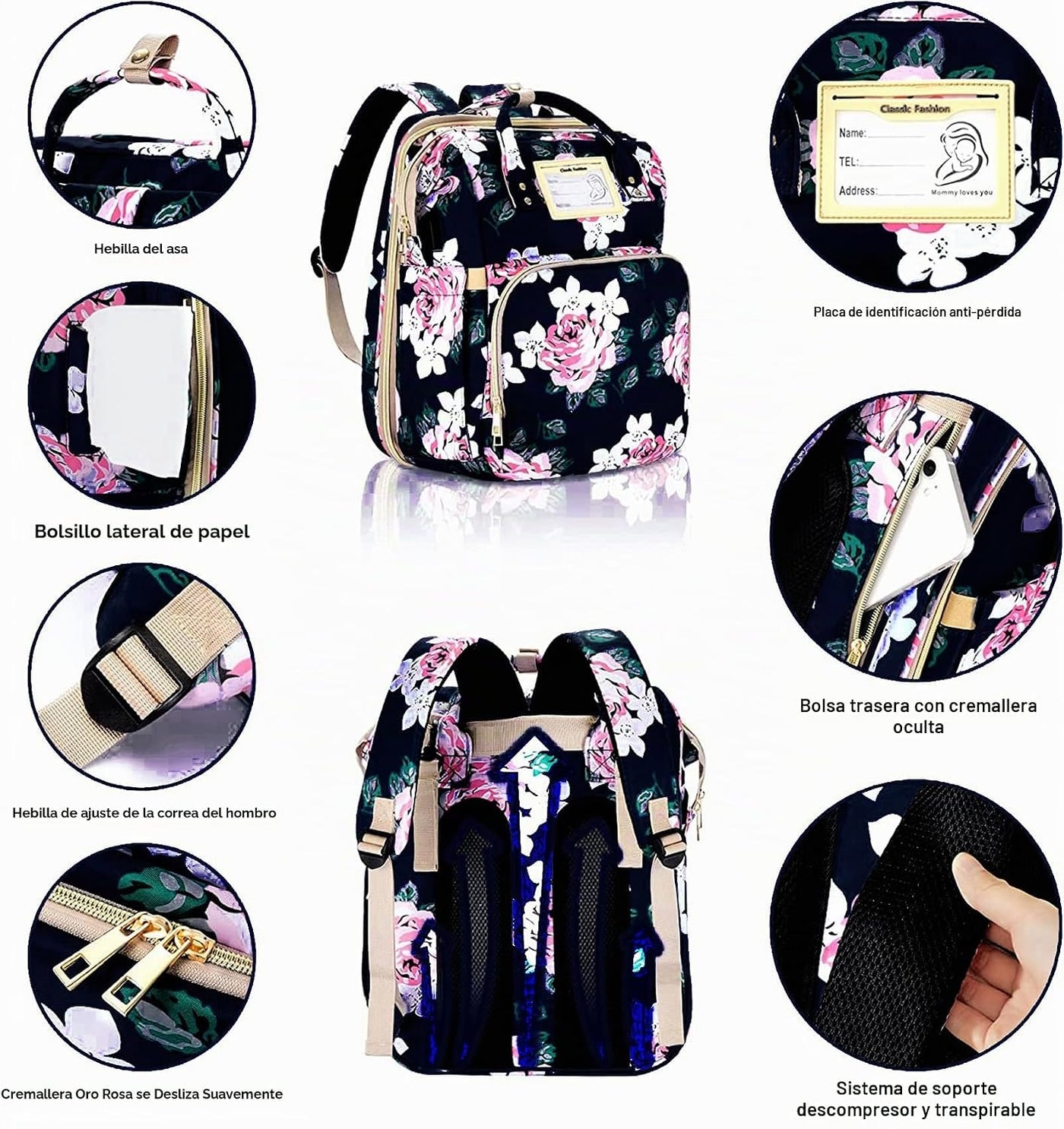 GurZinn Mochila Bolsa para Pañales Impermeable Bolsa para Bebé de G...