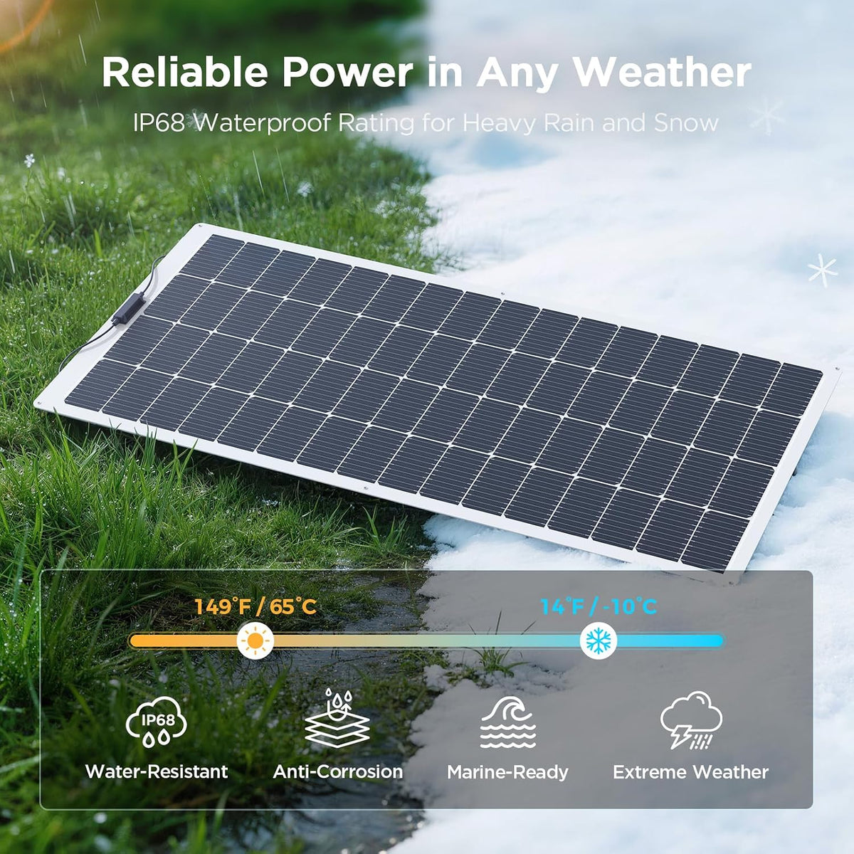Callsun Panel solar flexible 200W, ETFE ultrafino flexible de 240 °...