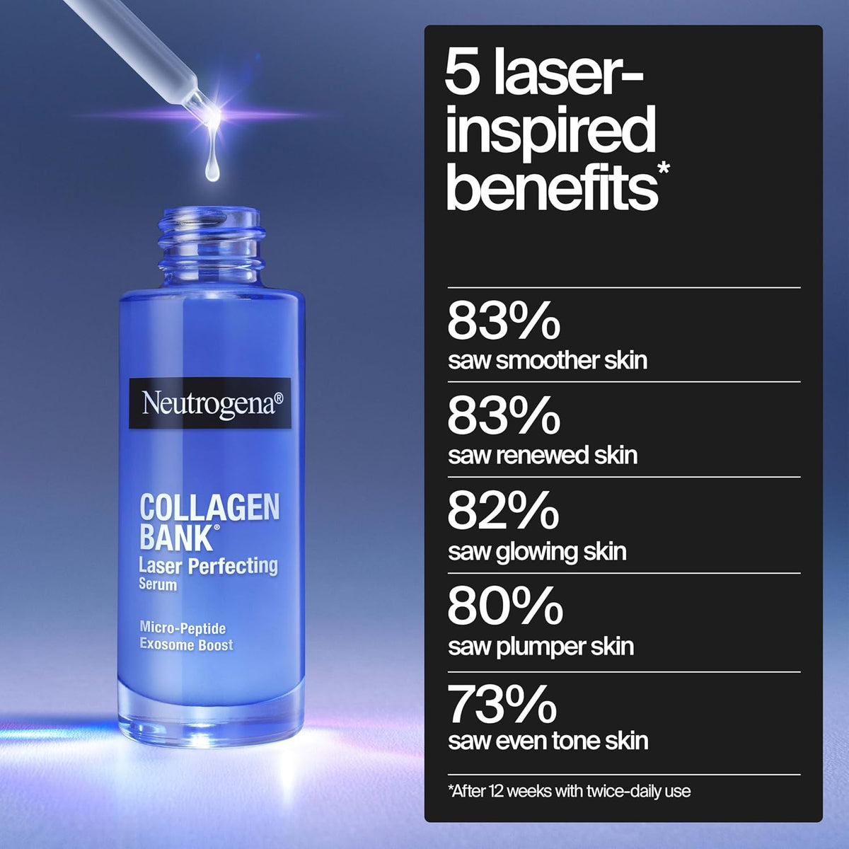 Neutrogena Collagen Bank - Suero facial perfeccionador láser, 1 onz...