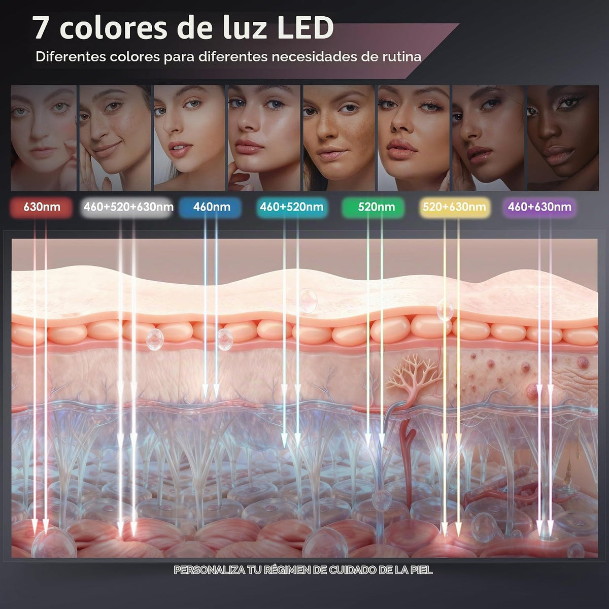 MEKEMOL Máscara de luz roja para cara y cuello con protección ocula...