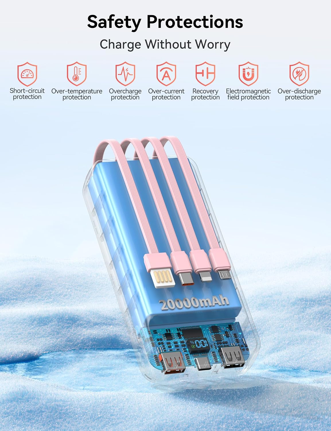 Nusyddy Cargador Portátil 20000mAh con 4 Cables Integrados y 6 Sali...