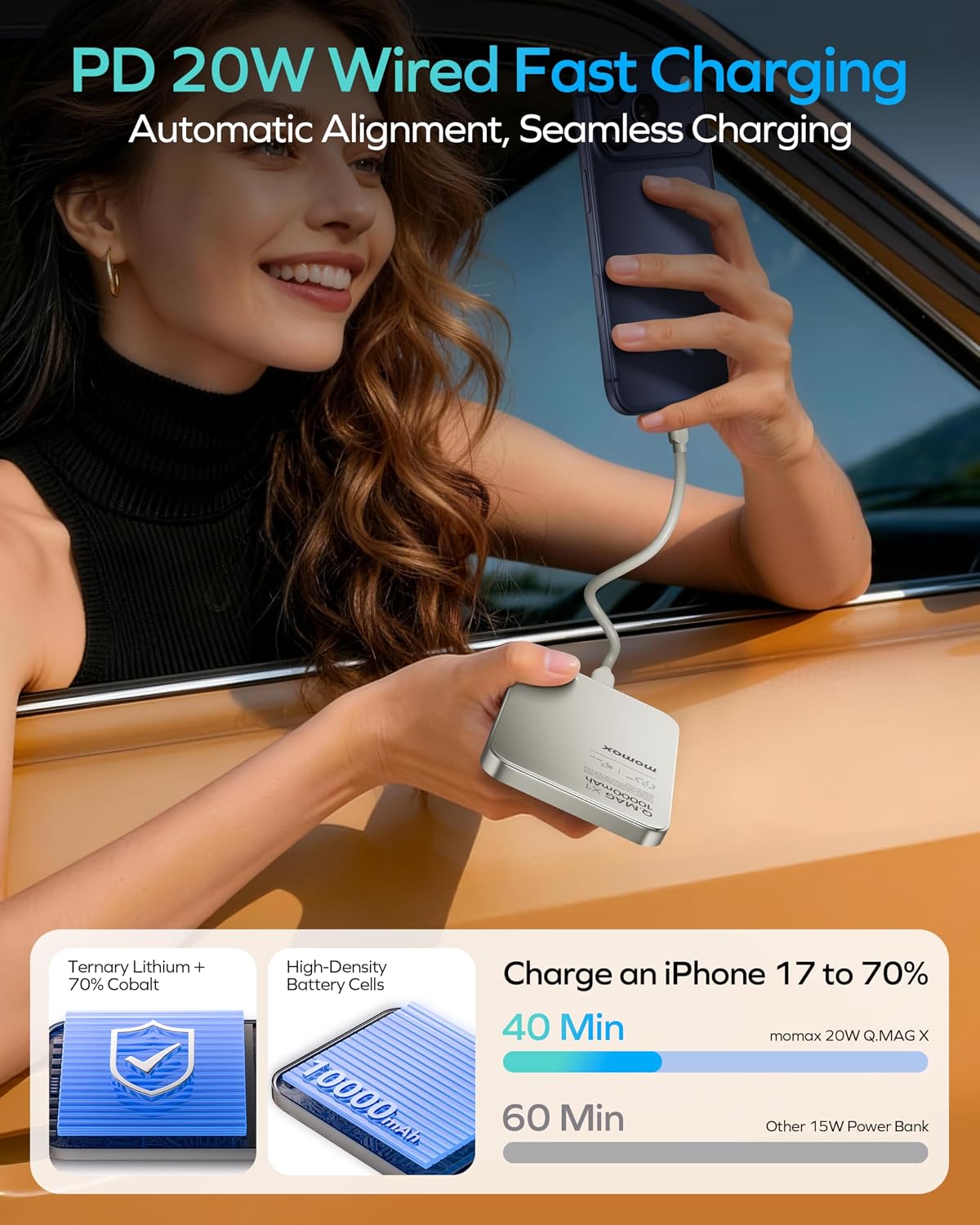 MOMAX Banco de energía inalámbrico magnético de 10000 mAh, cargador...