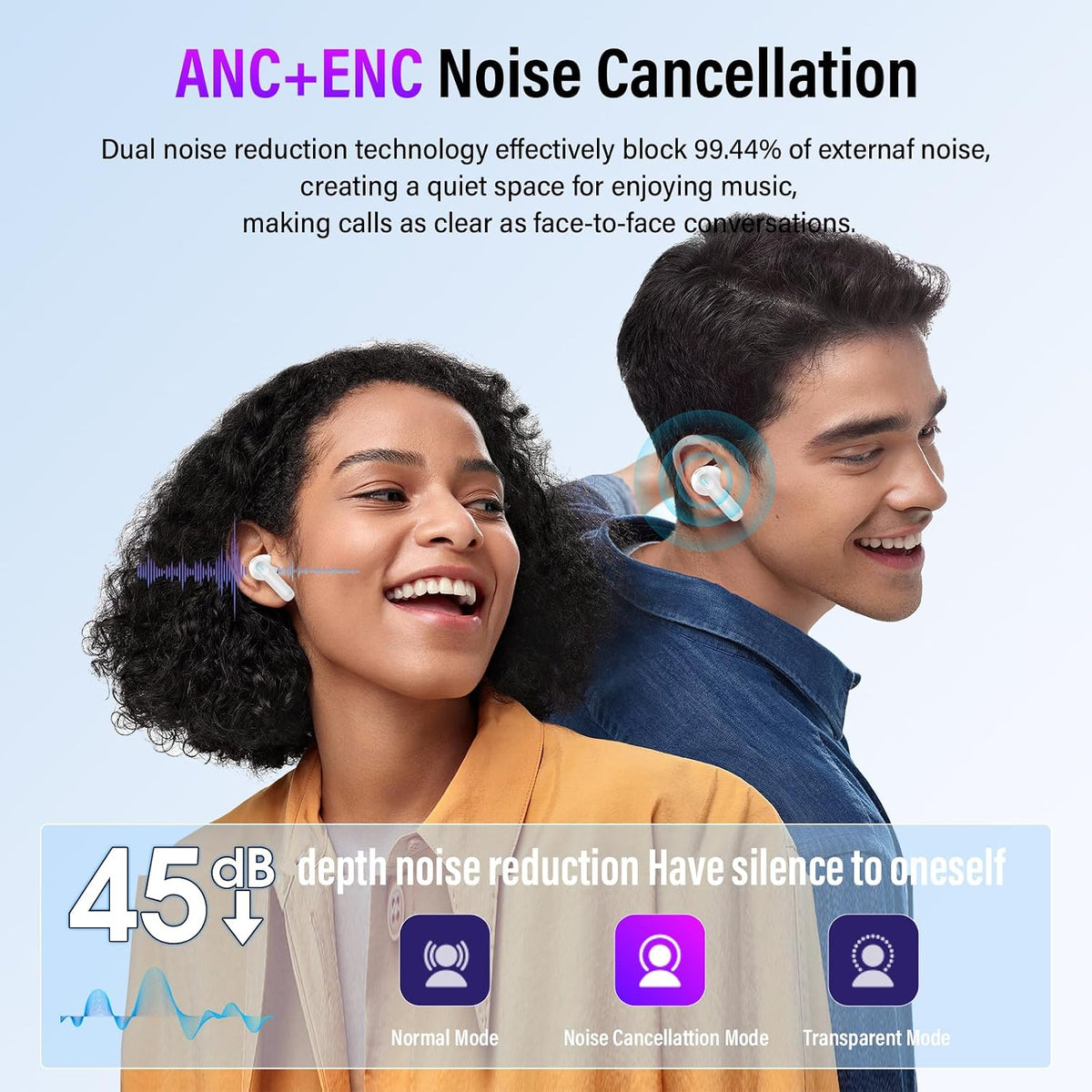 Auriculares inalámbricos con cancelación activa de ruido 48H con pa...