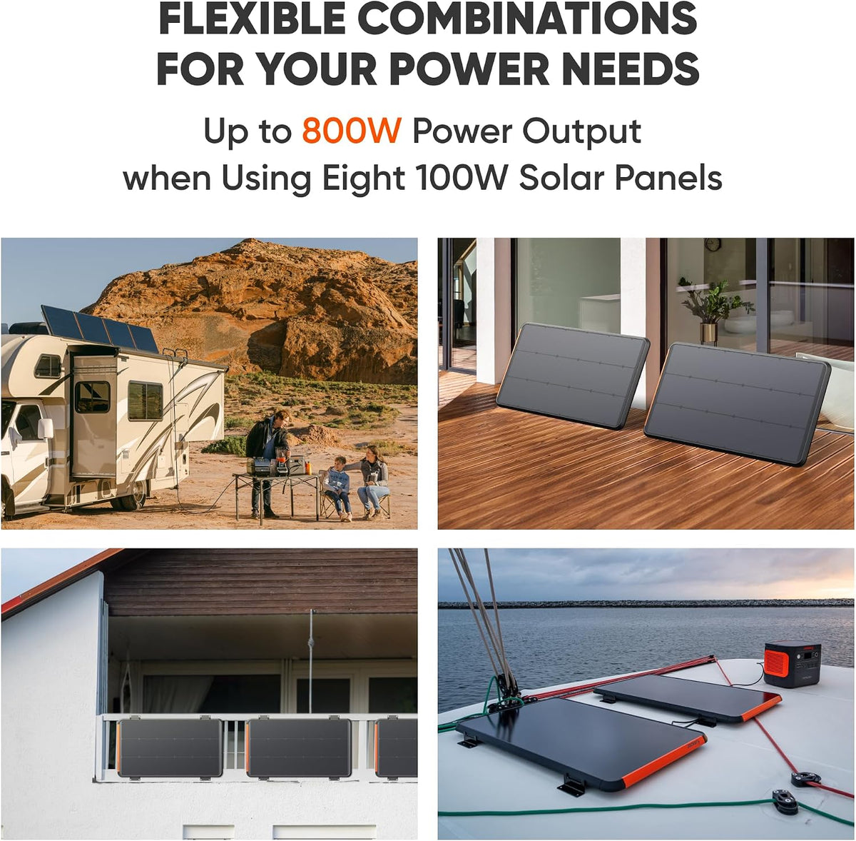 Jackery SolarSaga 100 Prime Panel solar bifacial de bricolaje, 100...