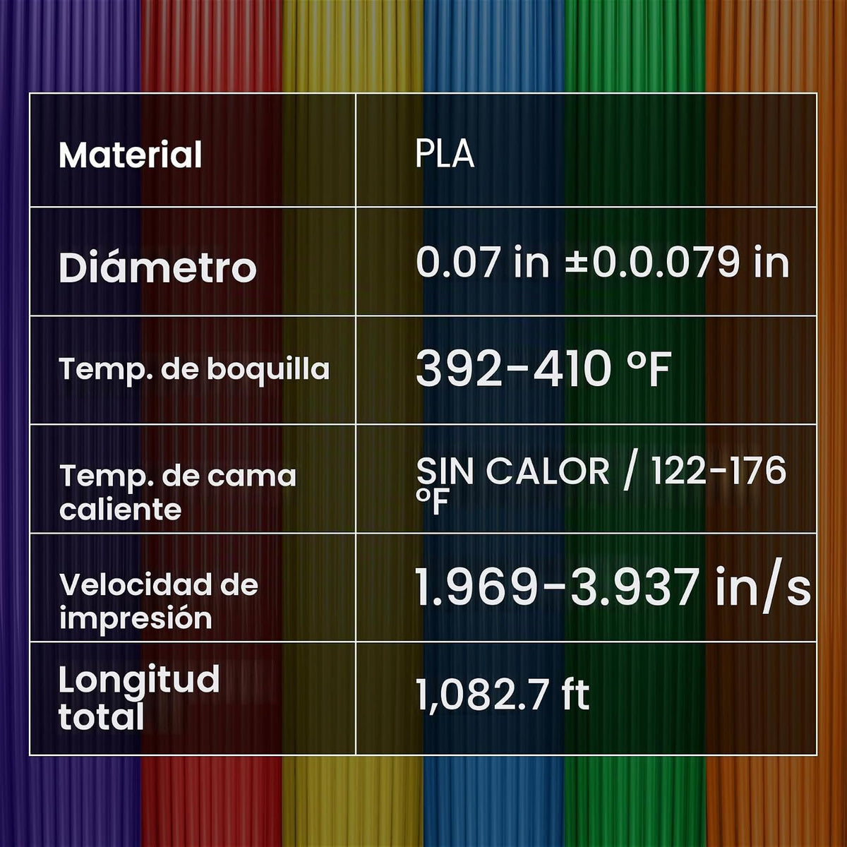 SUNLU Filamento de impresora 3D PLA fluorescente de 8.8 lbs, 0.07 i...