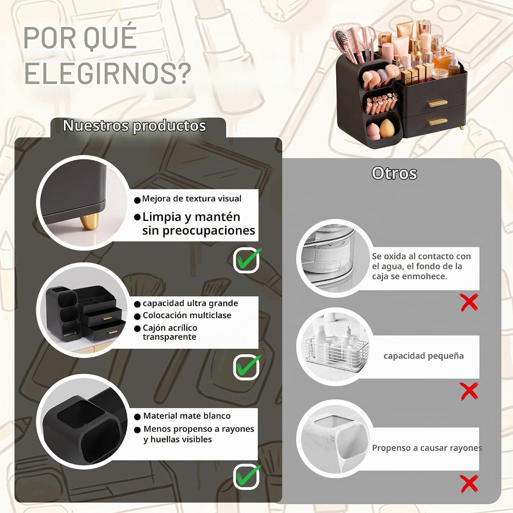 Asdbko Organizador de maquillaje de gran capacidad con soporte para...
