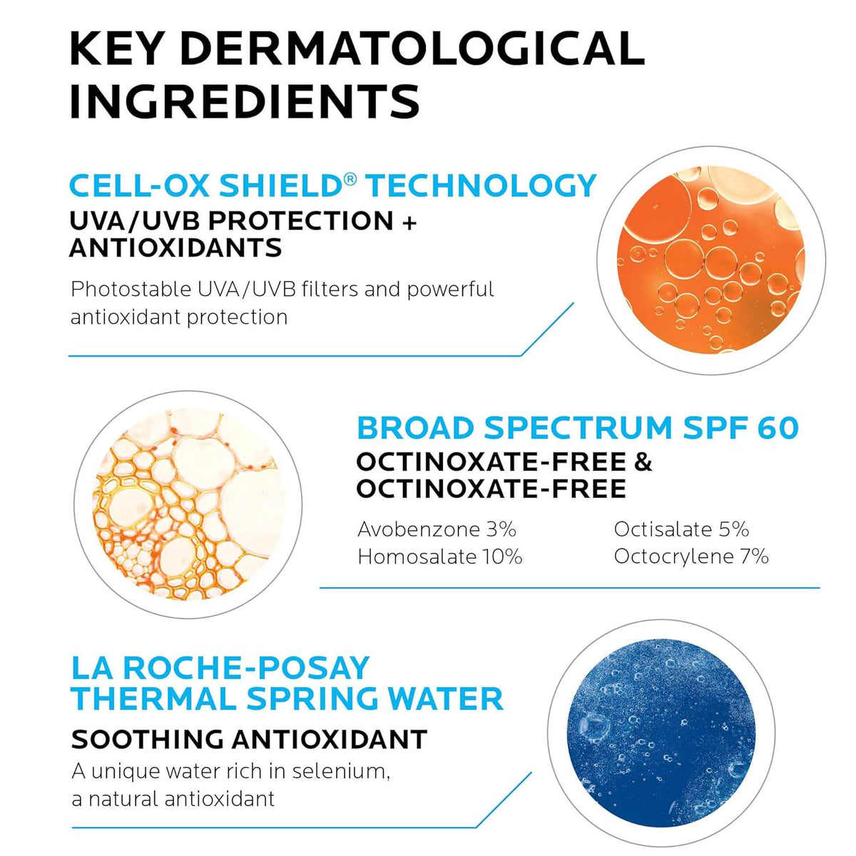 La Roche-Posay Anthelios protector solar de leche derretida para ro...