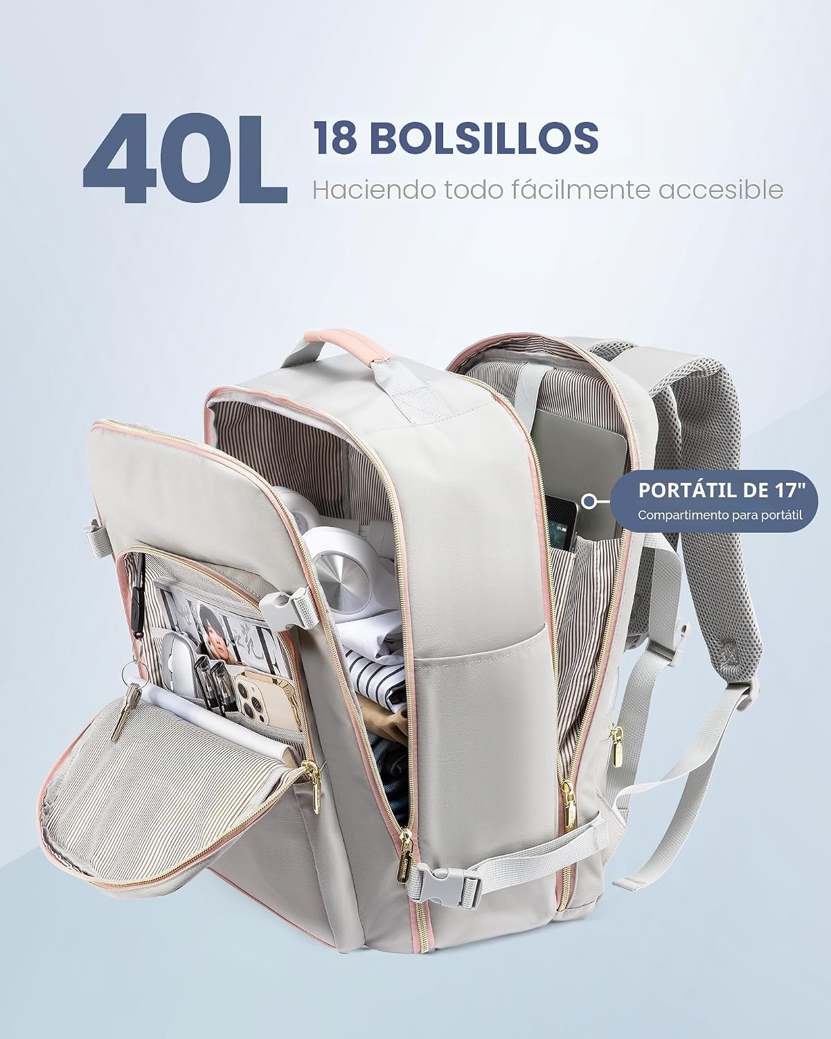 LOVEVOOK Mochila de viaje de 40L aprobada para vuelo, 3 cubos de em...