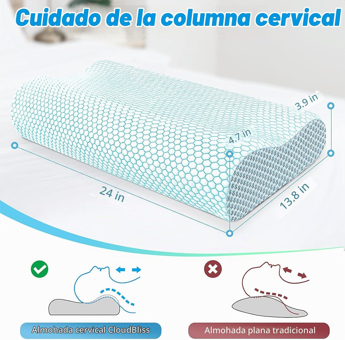 Almohada cervical ergonómica para dormir, tamaño estándar azul | Al...