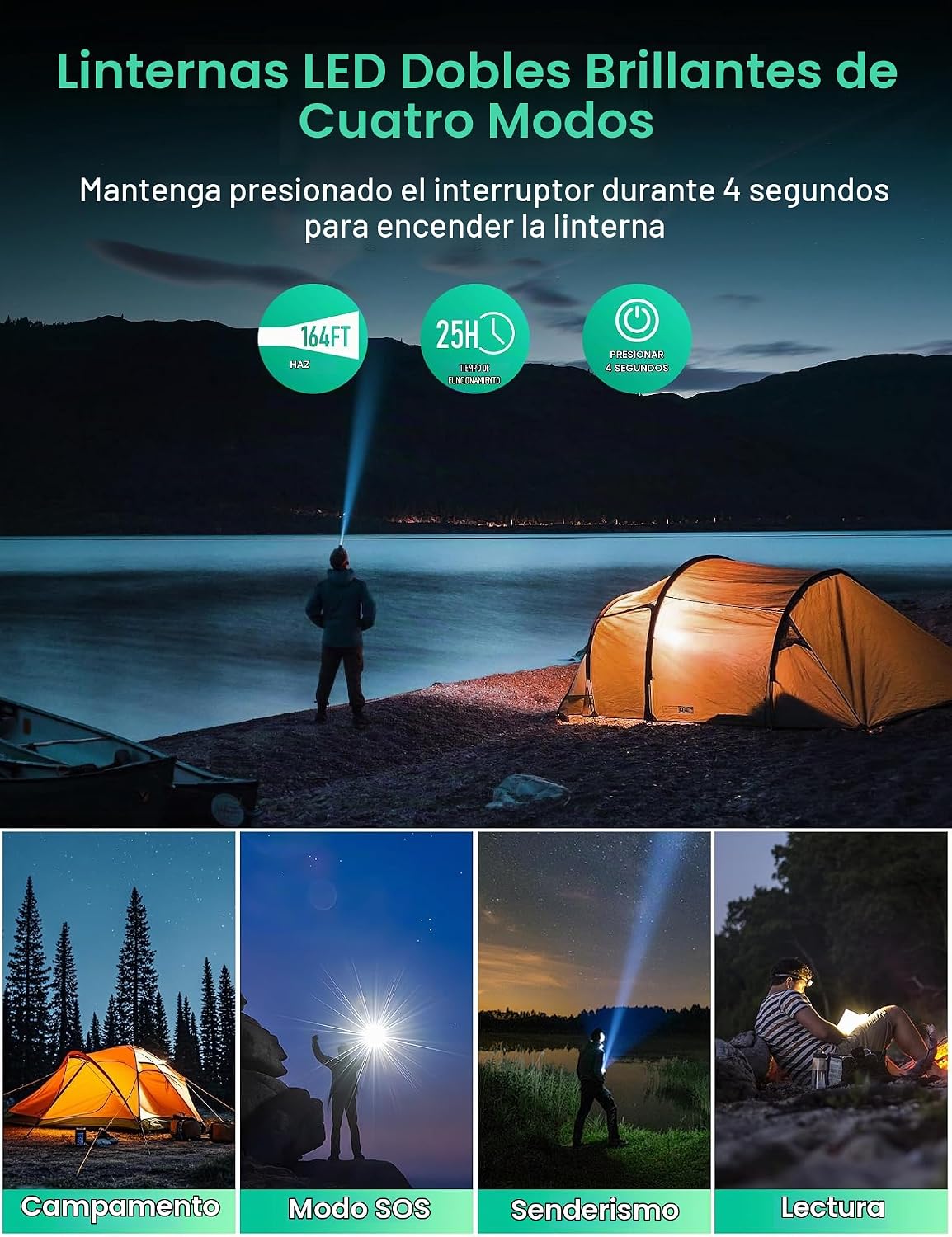 El banco 40000mAh PD20W de la energía solar de SOXONO ayuna cargado...