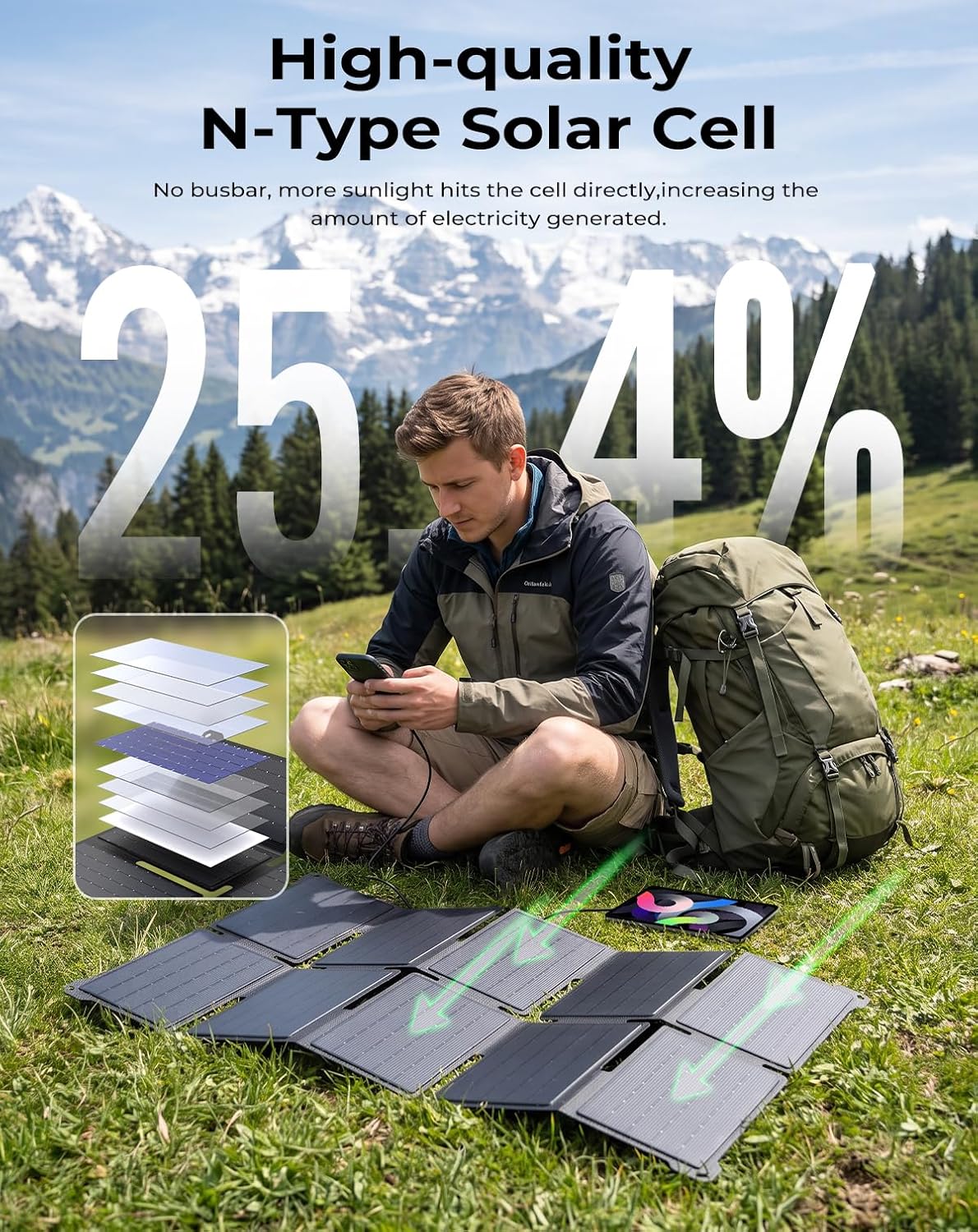 Cargador de panel solar portátil BigBlue de 35W con carga rápida US...