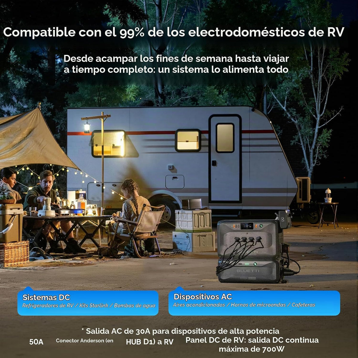 BLUETTI Generador solar Apex 300 y cargador de 1200W 2, batería LFP...