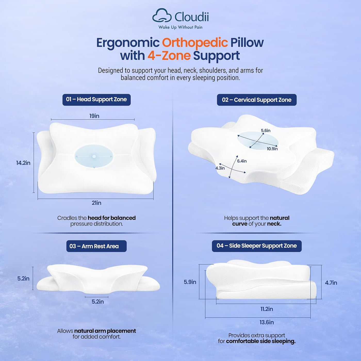 Cloudii Almohada cervical para aliviar el dolor de cuello \u2013 Al...