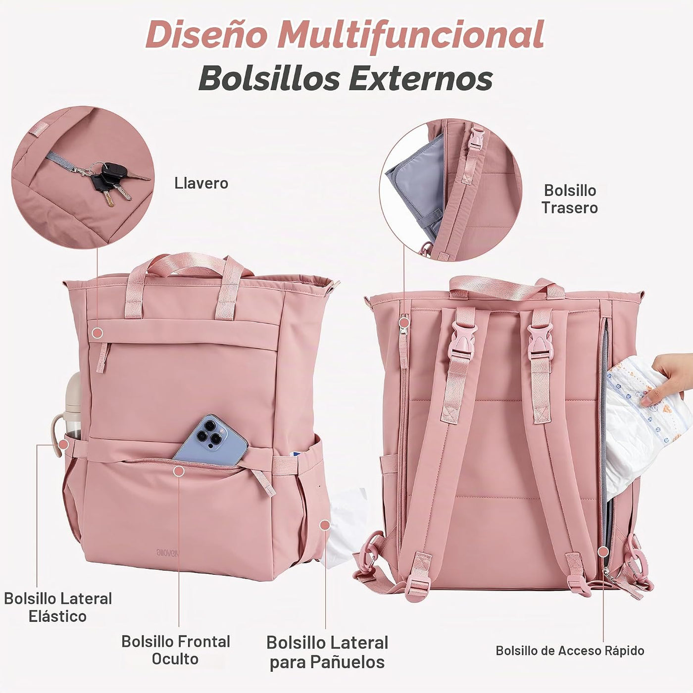 Allovely Mochila para pañales \u2013 Organizador multifuncional ult...