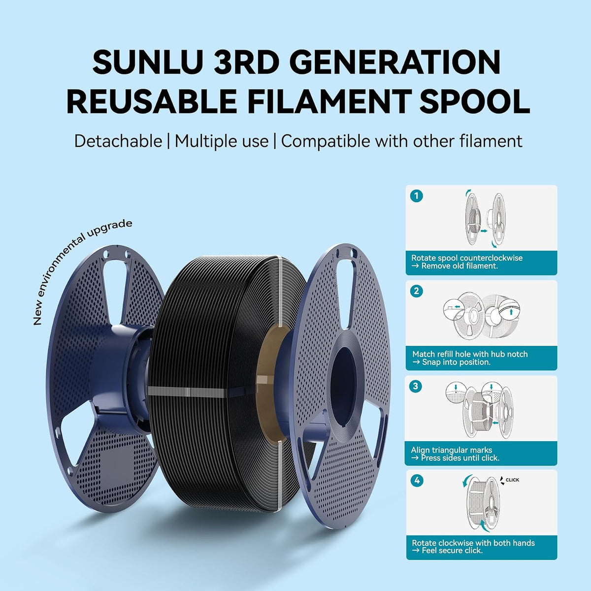 SUNLU Filamento PLA para impresora 3D, multicolor transparente | Tr...