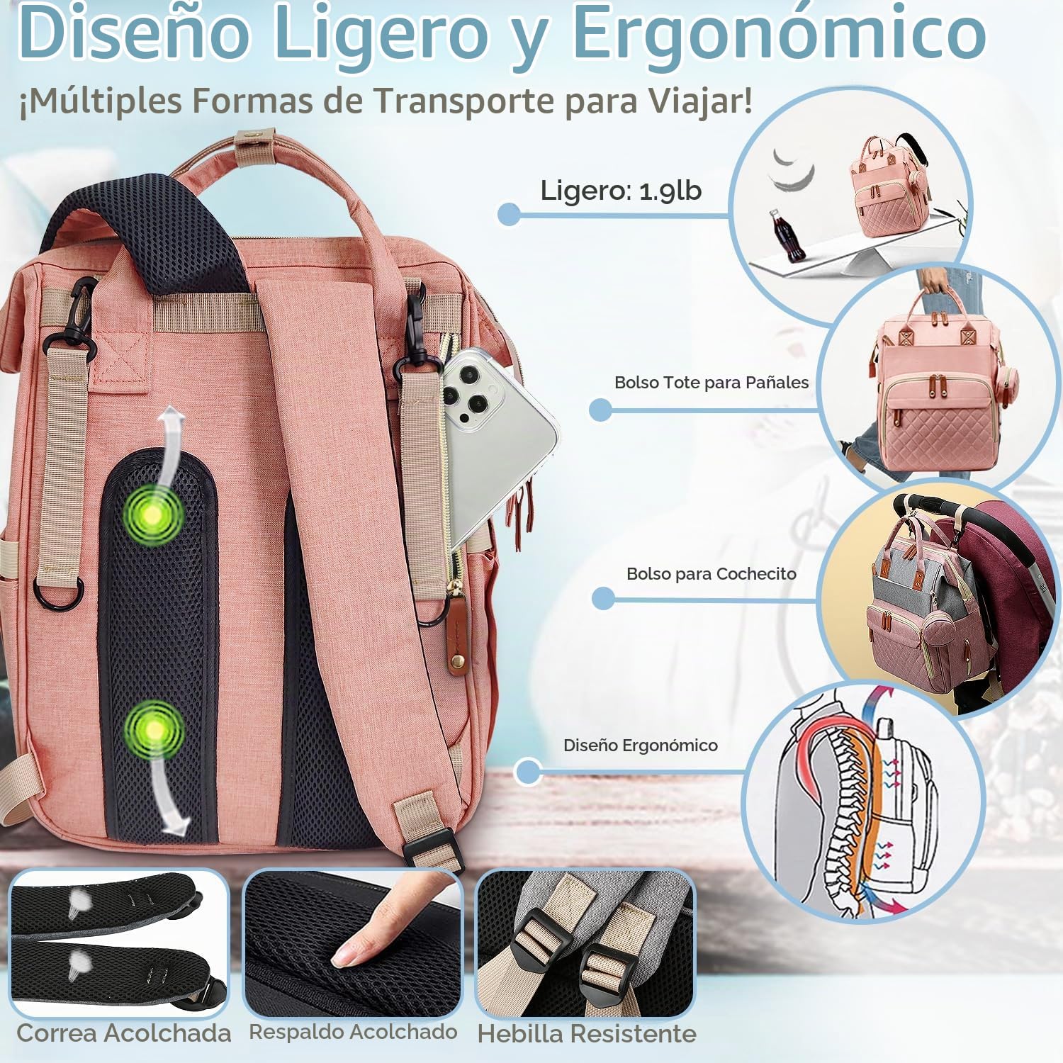 SHITIESHOU Bolsa de pañales para bebé, bolsa de pañales para papá y...