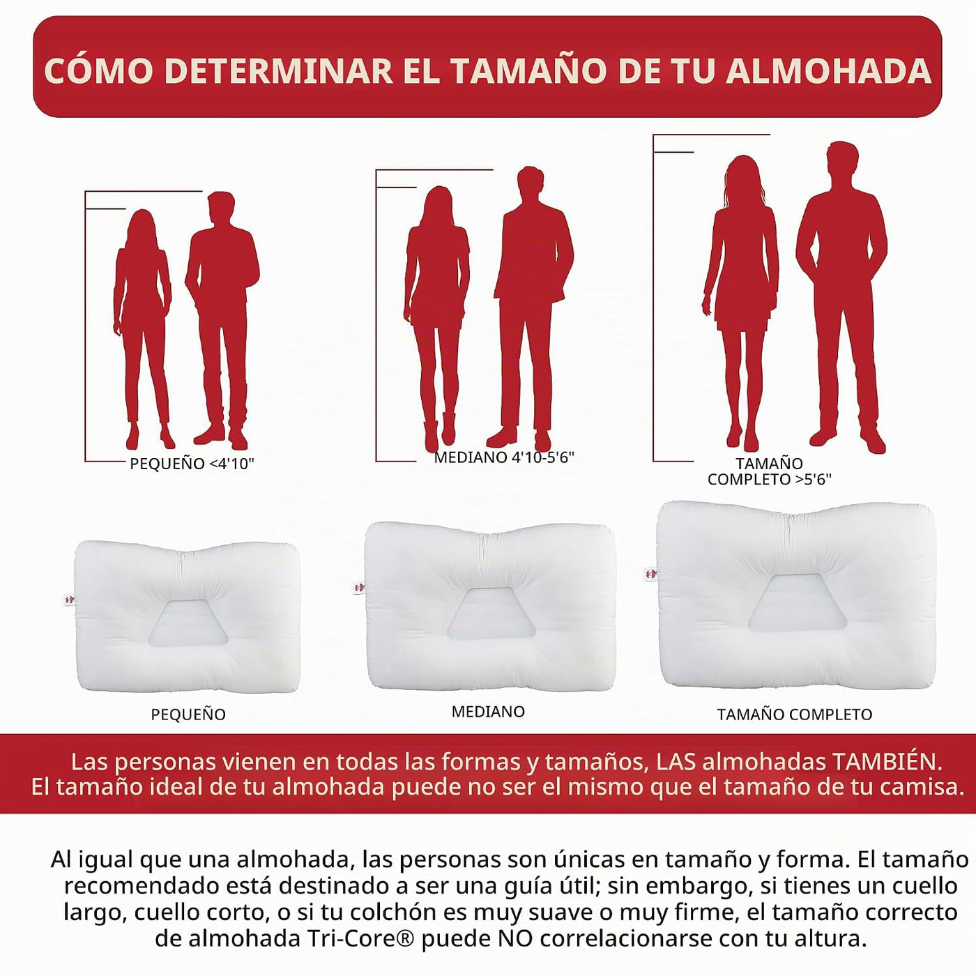 Alivio cervical ergonómico del dolor del cuello de la almohada del...