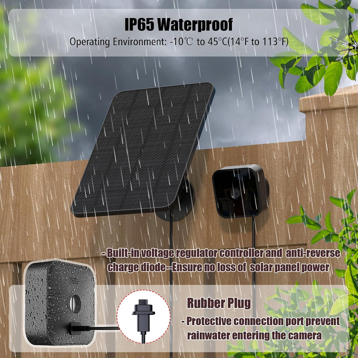 Rhorawill - Paquete de 5 paneles solares para Blink Outdoor 2K+\/4(...