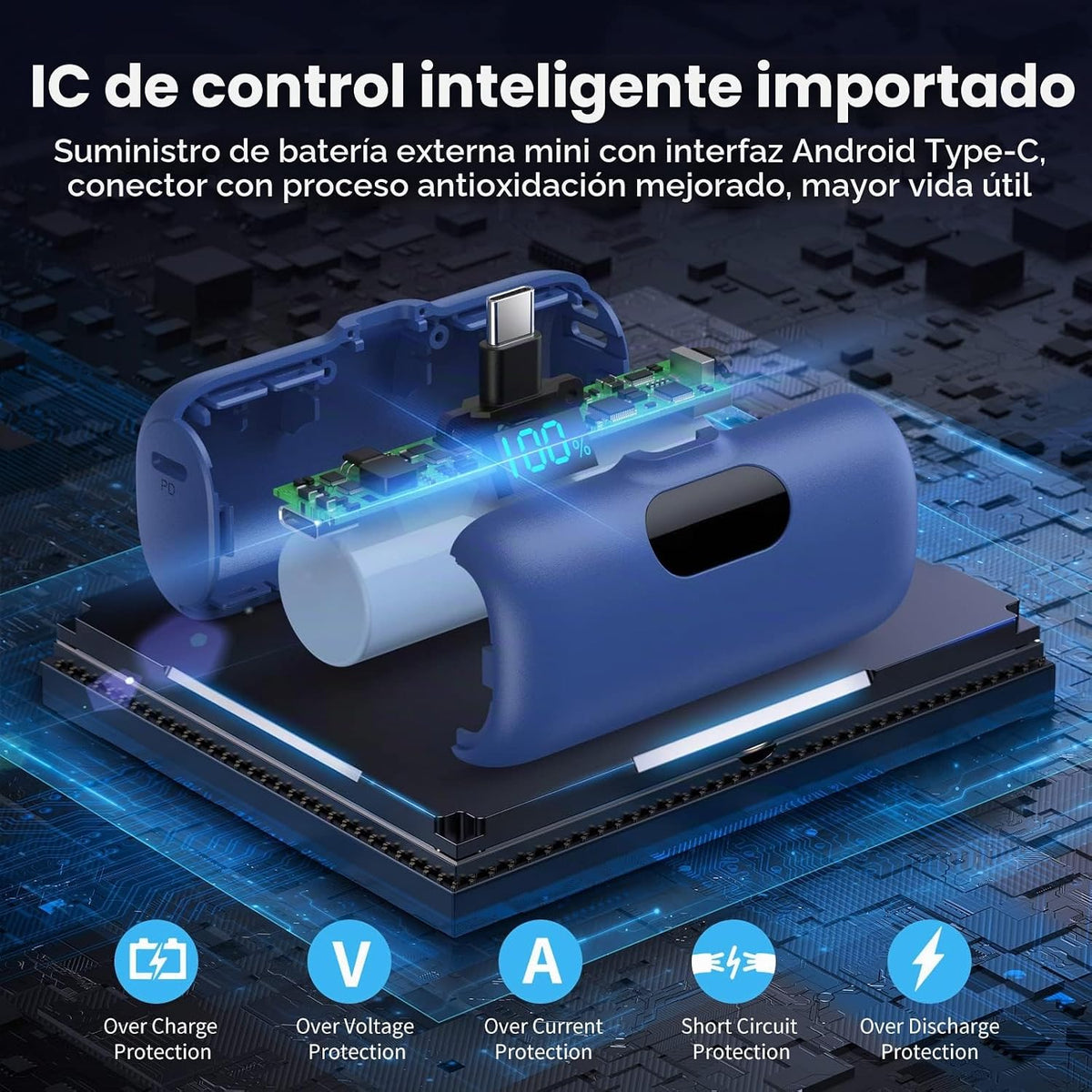 [Paquete de 2] Cargador portátil para iPhone 17\/16\/15, mini USB C...