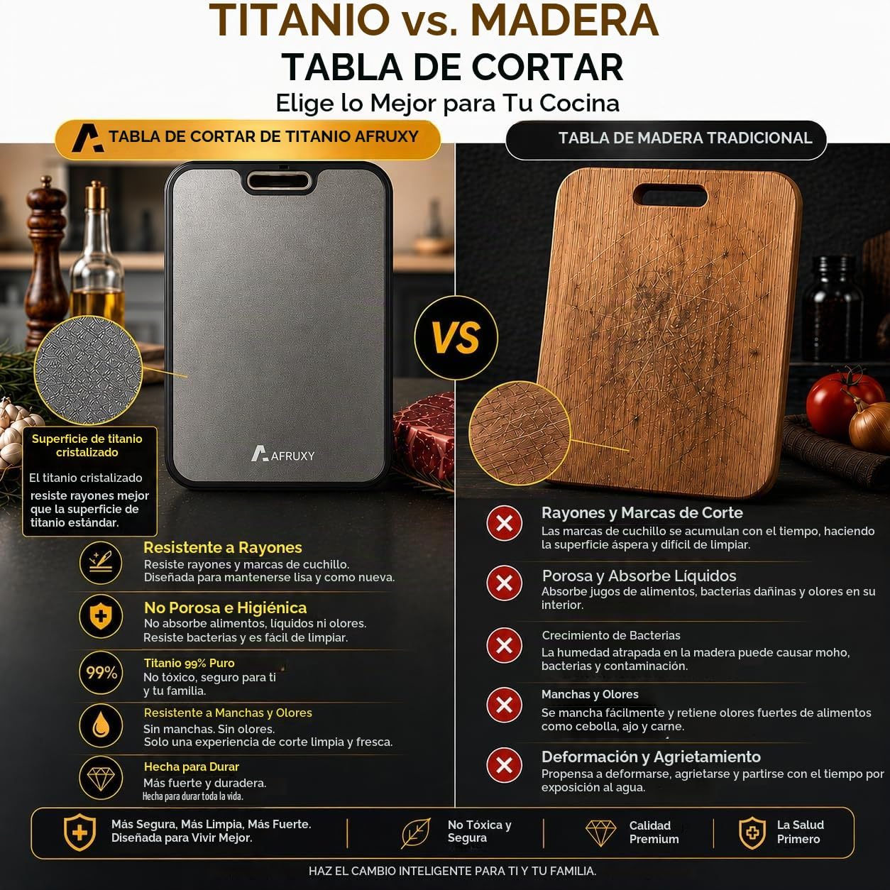 Tabla de cortar de doble cara de titanio Afruxy - 16 pulgadas - Rev...