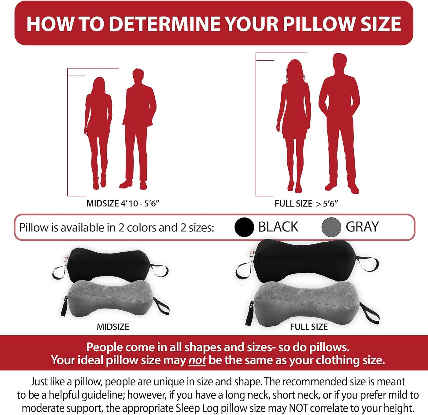 Core Products Sleep Log - Almohada quiropráctica para cuello y espa...
