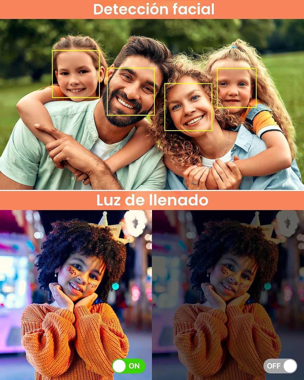 Cámara digital, la última cámara digital FHD 1080P para adolescente...