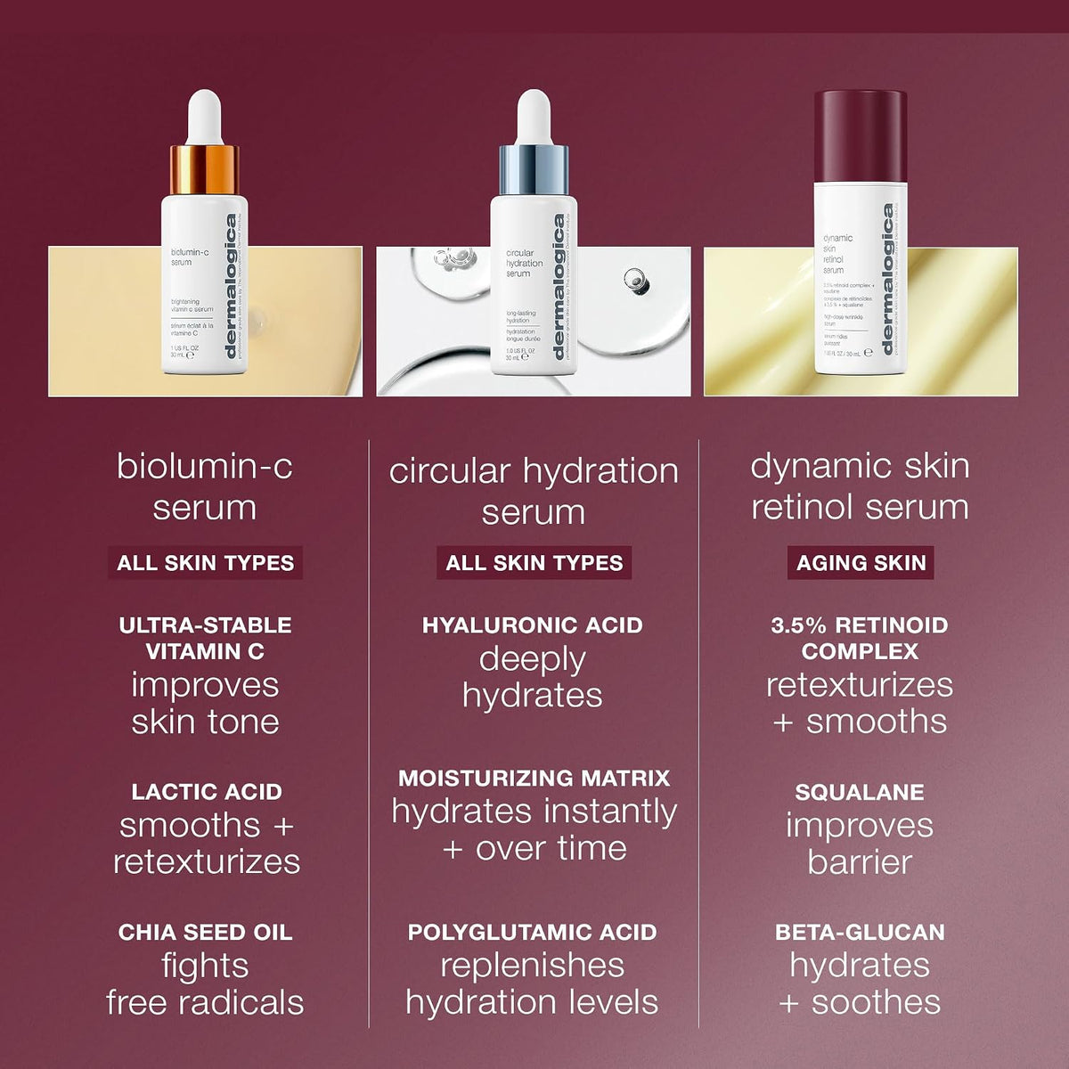 Dermalogica Dynamic Skin Retinol Serum, suero facial antienvejecimi...
