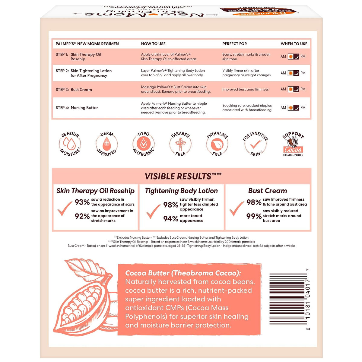 Palmer's Postpartum Essentials Kit para el cuidado de la piel con f...