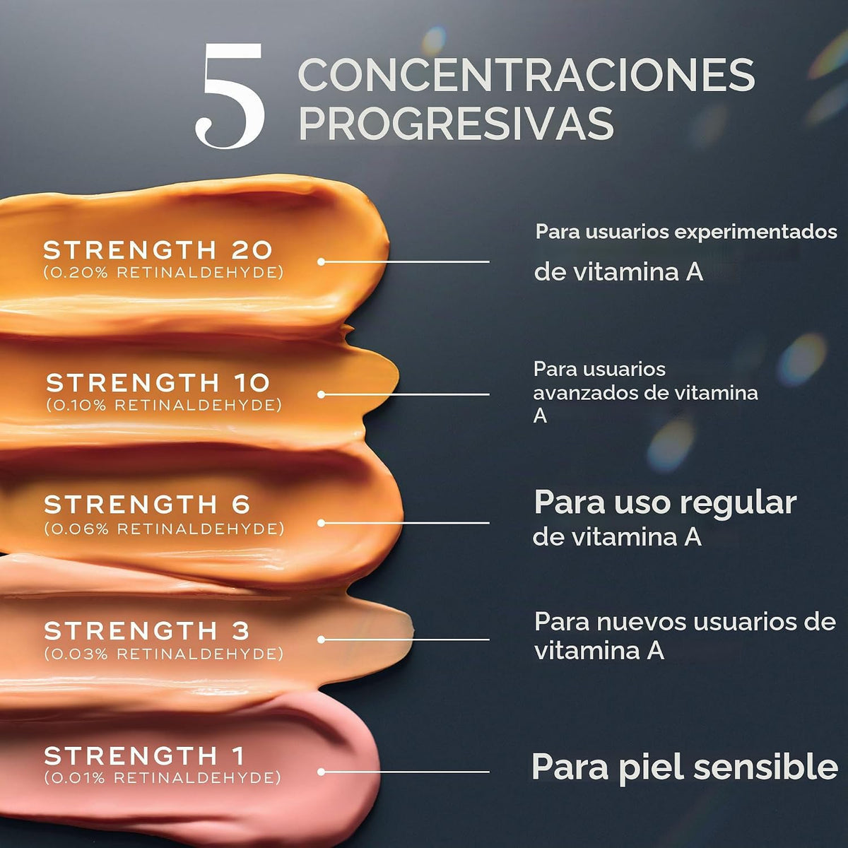Medik8 Crystal Retinal 3 - Suero facial de retinaldehído para la pi...
