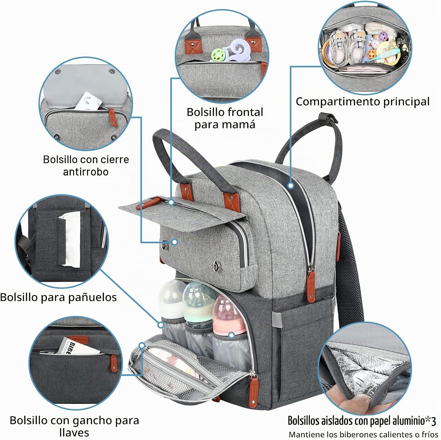 Mochila de Pañales Legestori, Mochila para Pañales de Niña con Bols...
