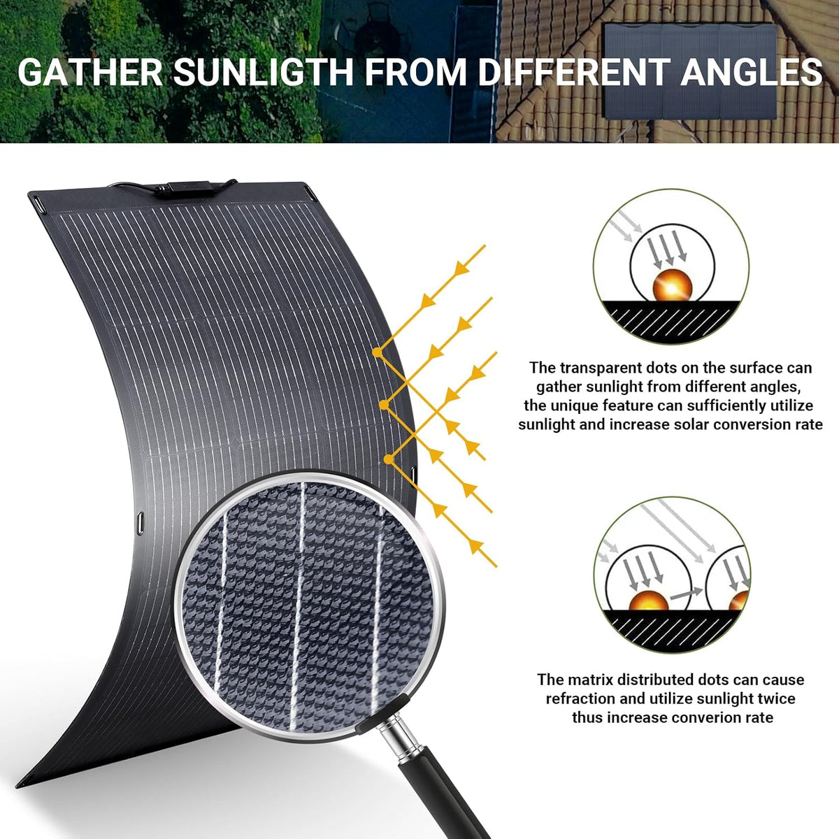 ALLPOWERS SF100 100W Panel solar flexible, IP68 impermeabilización...