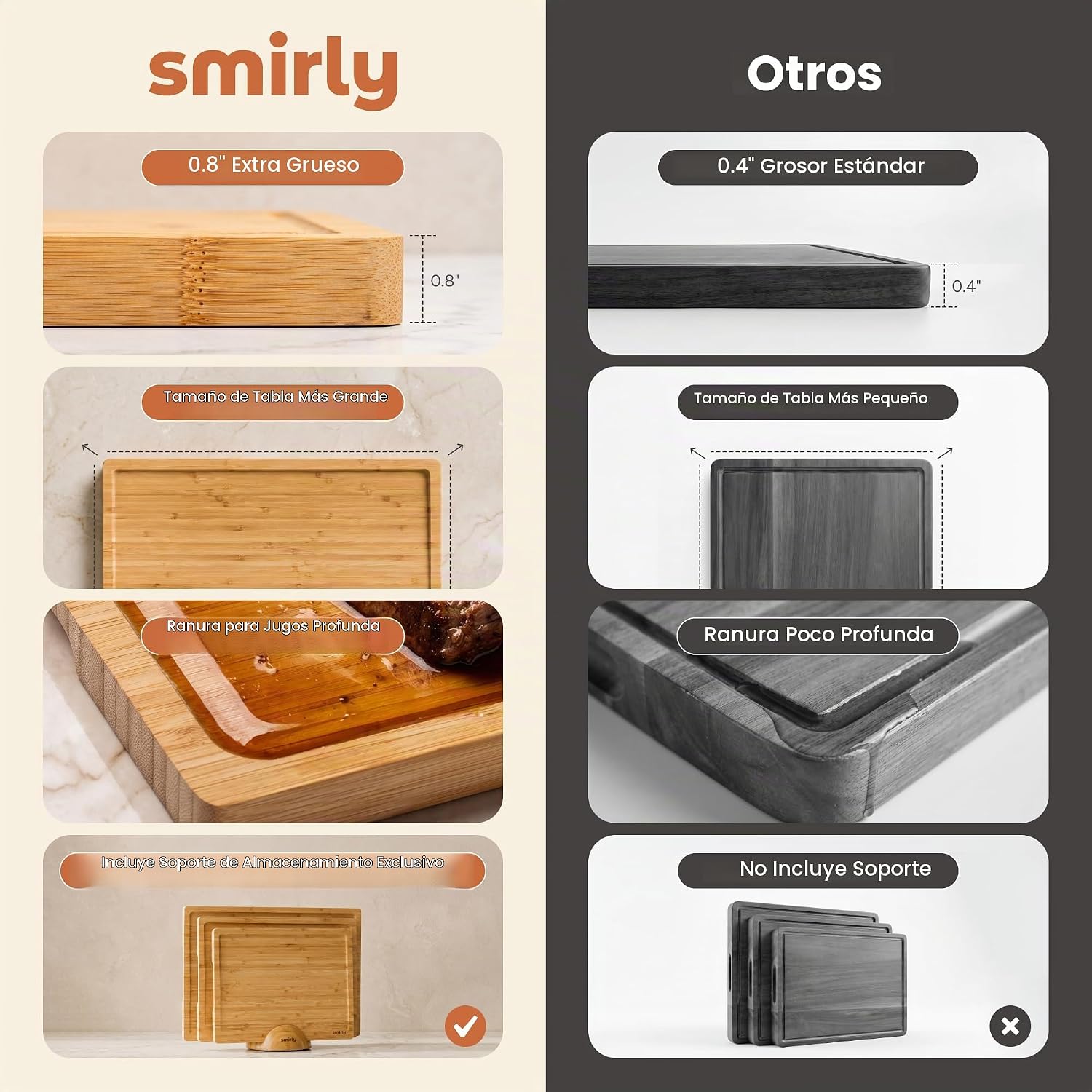 SMIRLY Tablas de Cortar de Madera para Preparación de Comidas y Ser...