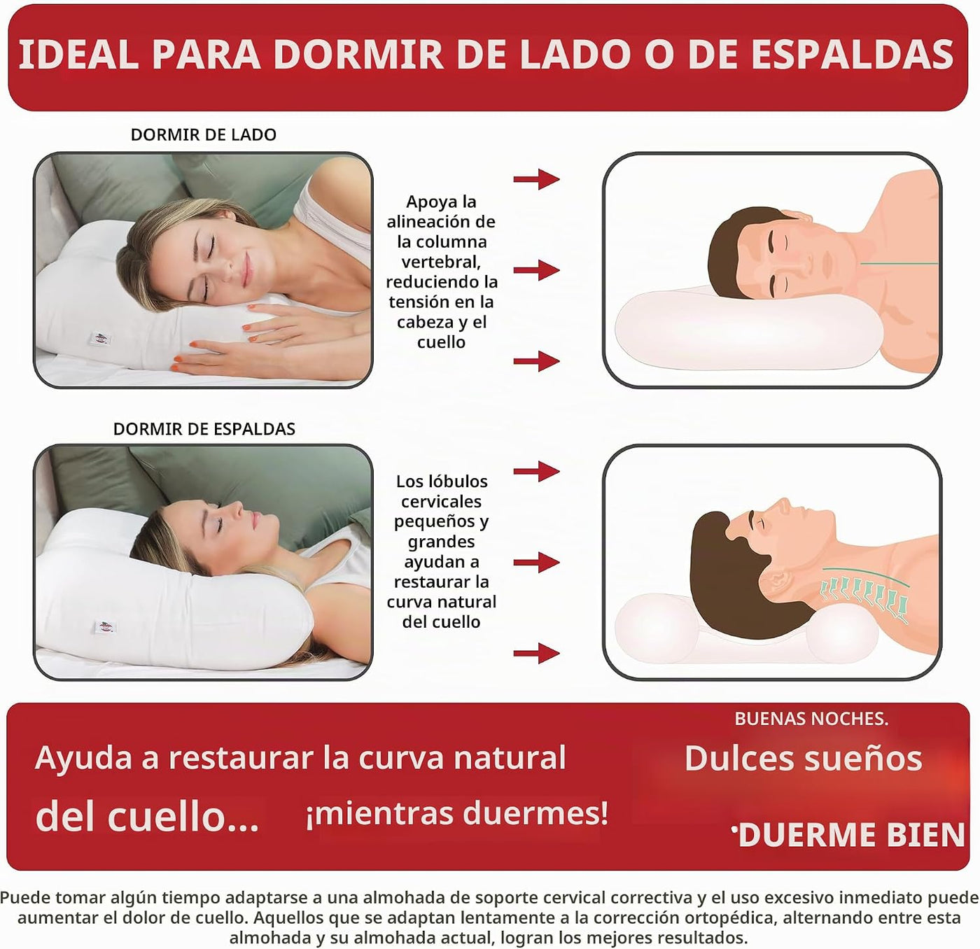 Almohada cervical ergonómica para aliviar el dolor de cuello para d...