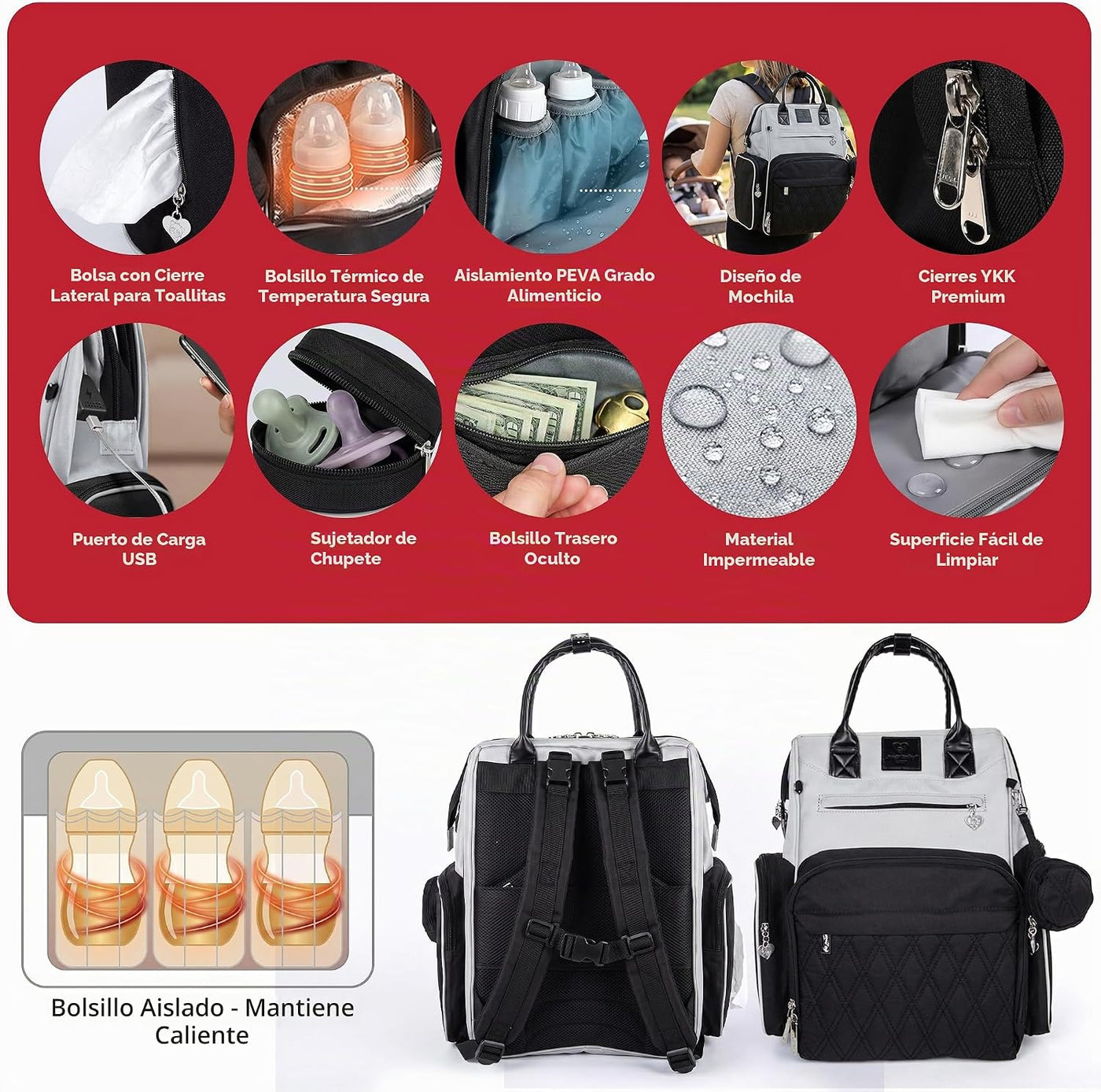 Bolsa de pañales para bebé premium con cambiador, mochila para paña...