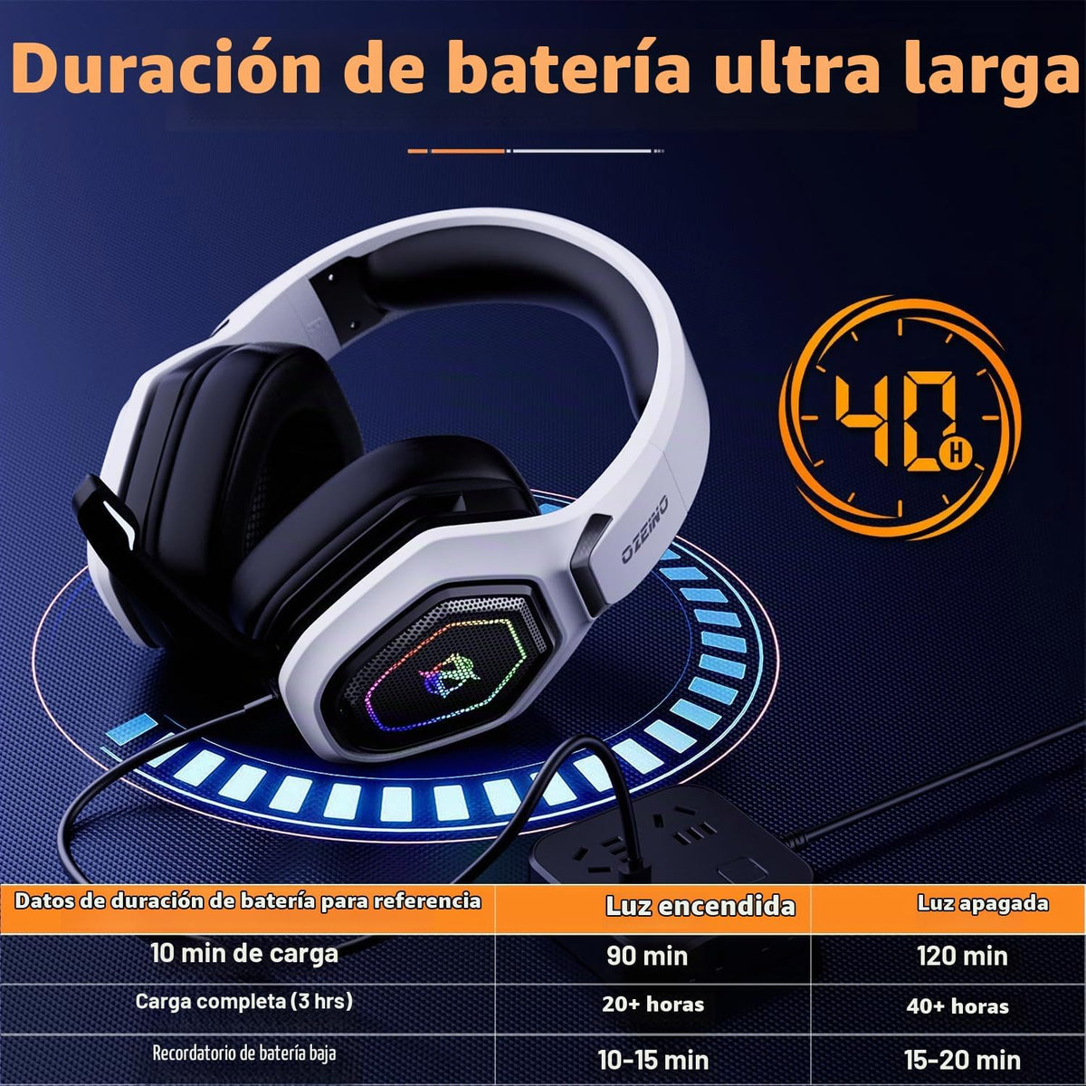 Auriculares inalámbricos para juegos Ozeino para PS5, PC y Switch|...