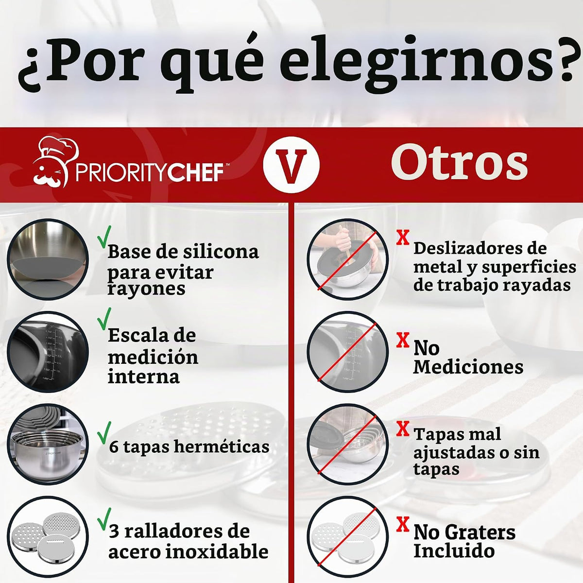 Priority Chef Juego de tazones para mezclar de acero inoxidable con...