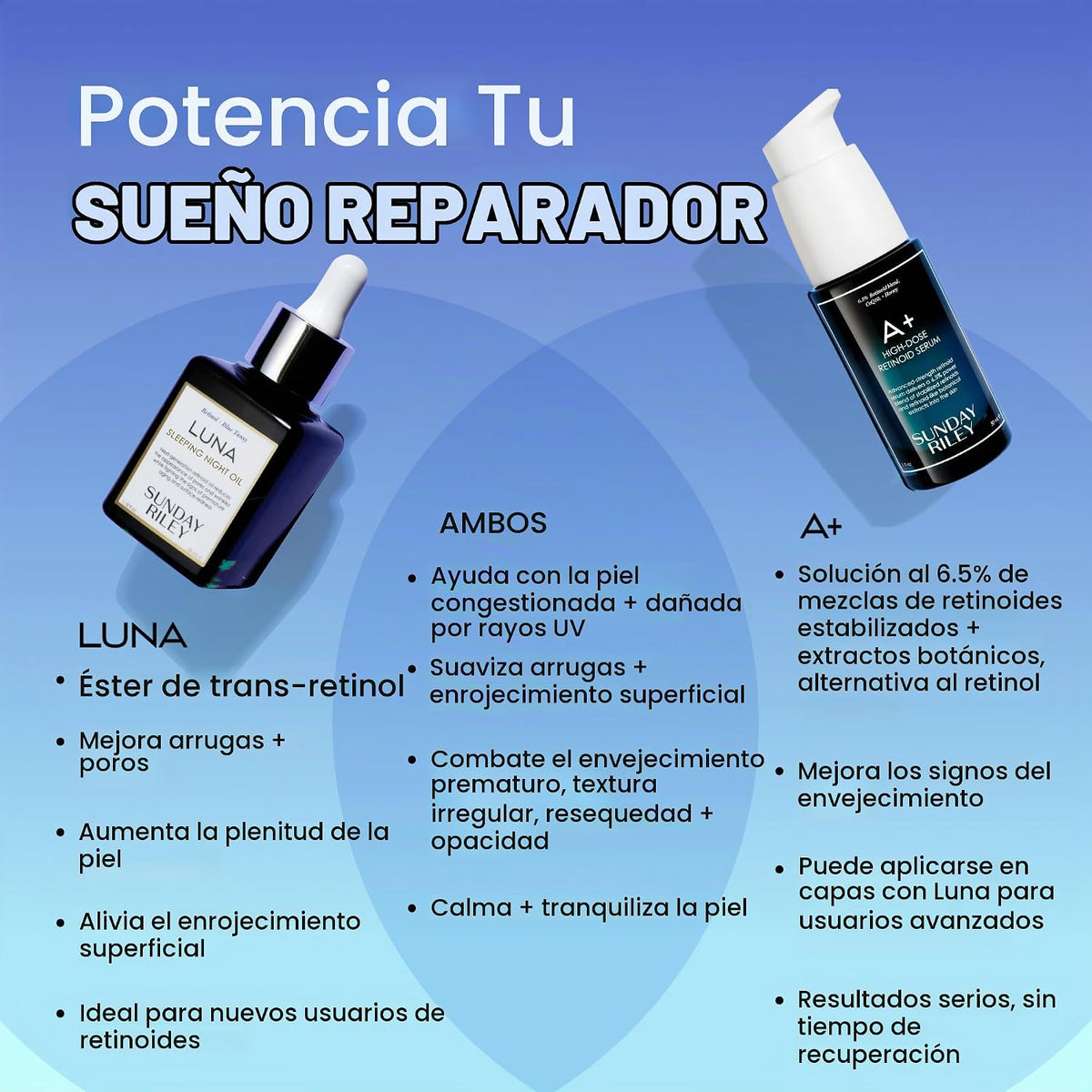 Sérum de retinol antienvejecimiento de alta dosis A+ de Sunday Riley