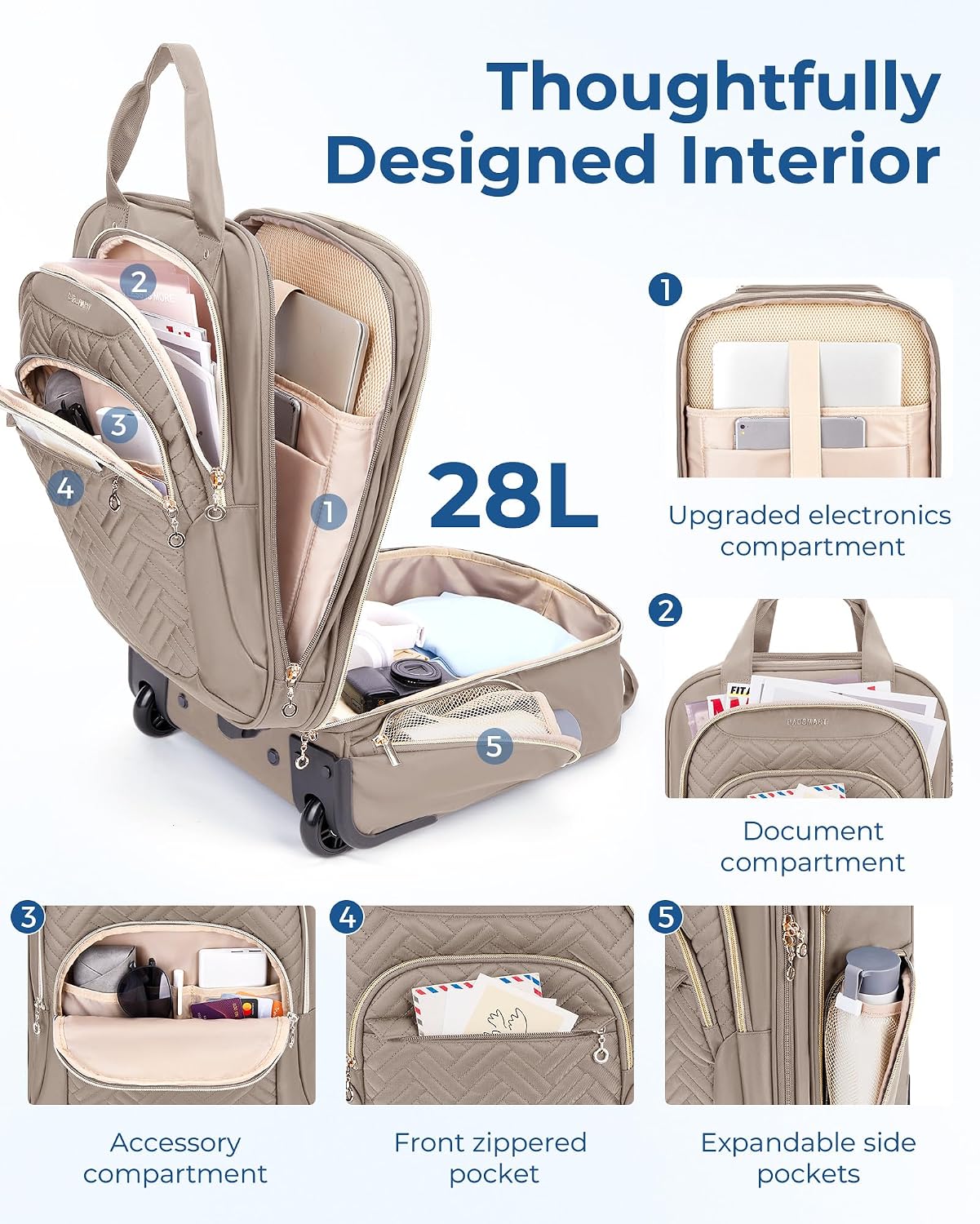 BAGSMART Equipaje de mano debajo del asiento, maleta de lado blando...