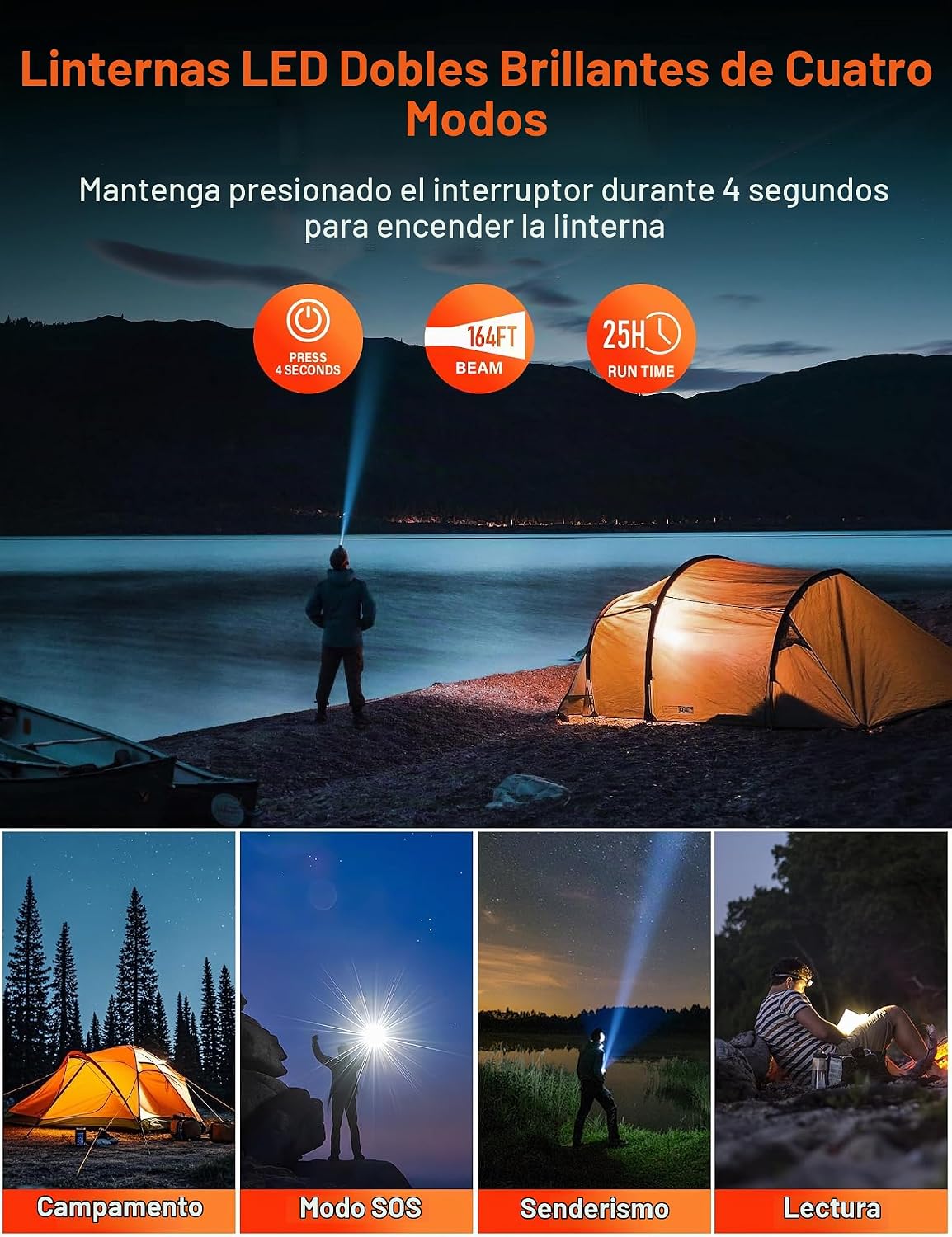 El banco 40000mAh PD20W de la energía solar de SOXONO ayuna cargado...
