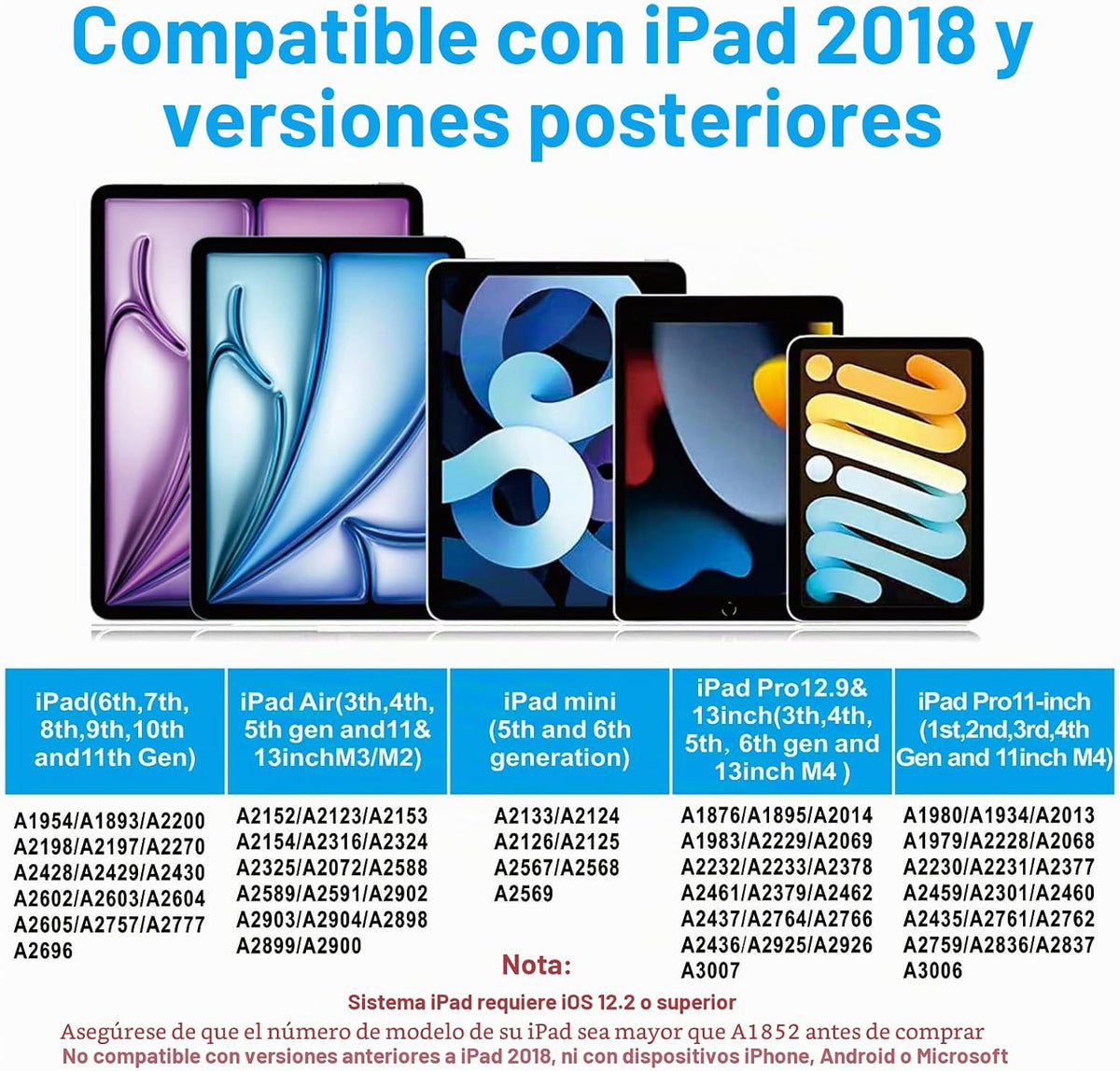 Lápiz capacitivo para iPad 2018-2025 con rechazo de palma, lápiz Ap...