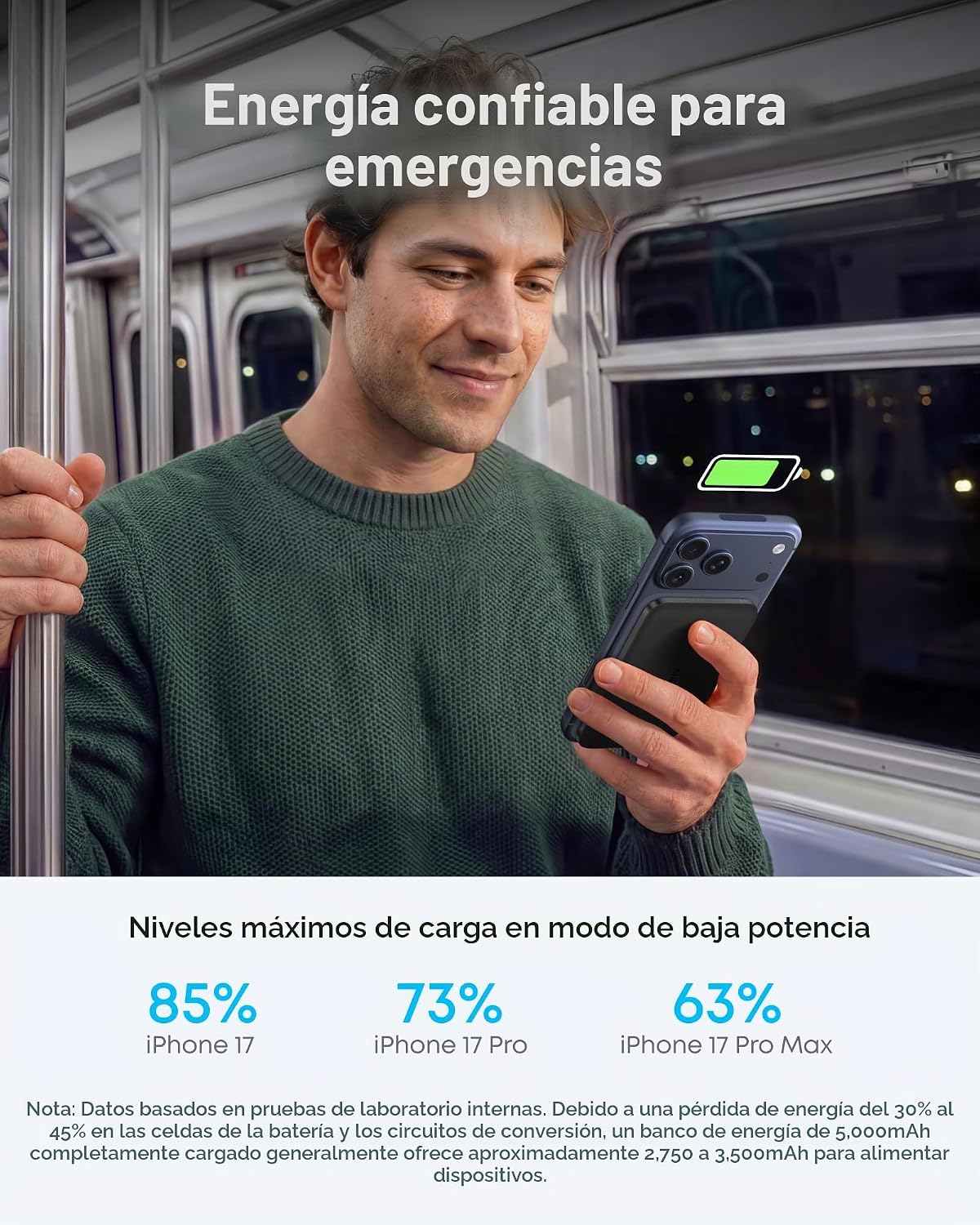 Anker Nano Magnetic Power Bank, cargador portátil de 15 W con certi...